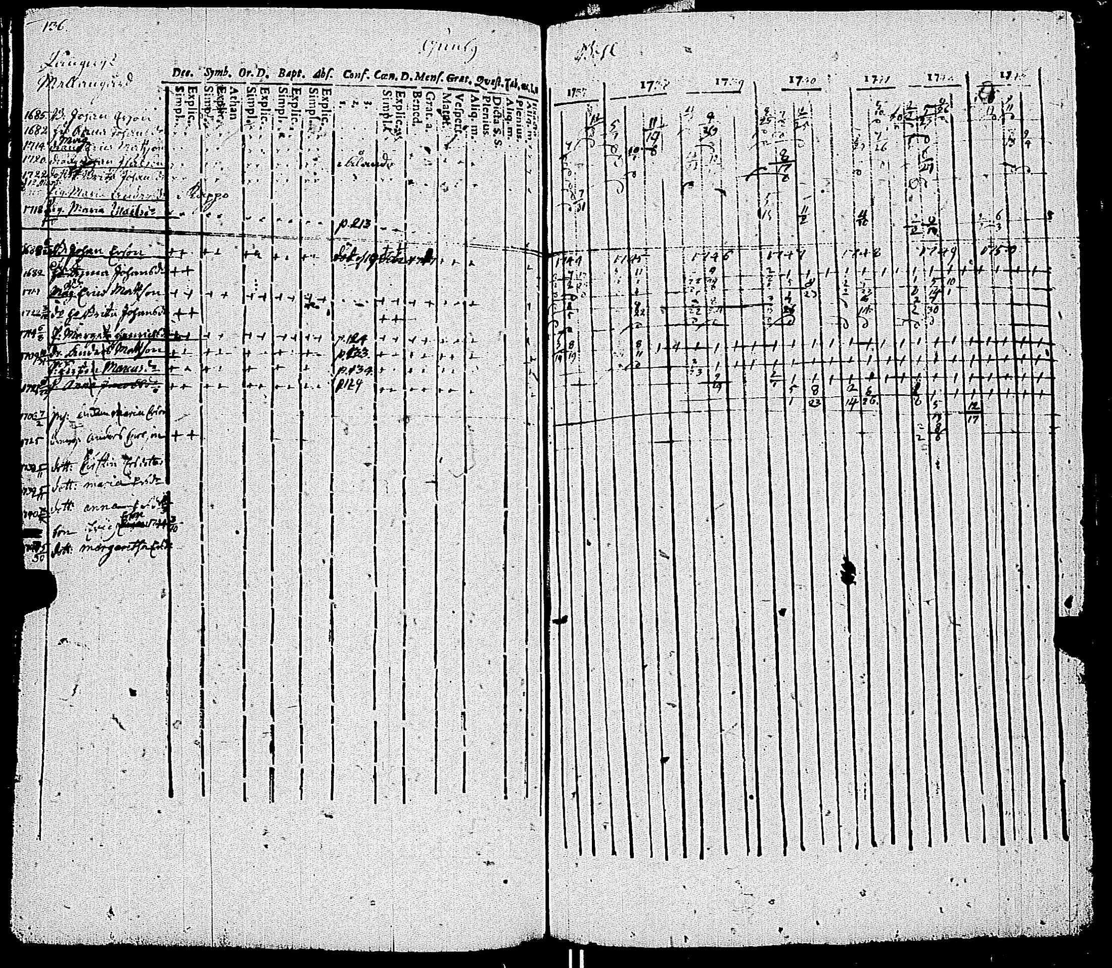 [ kuvat/143.jpg ]
