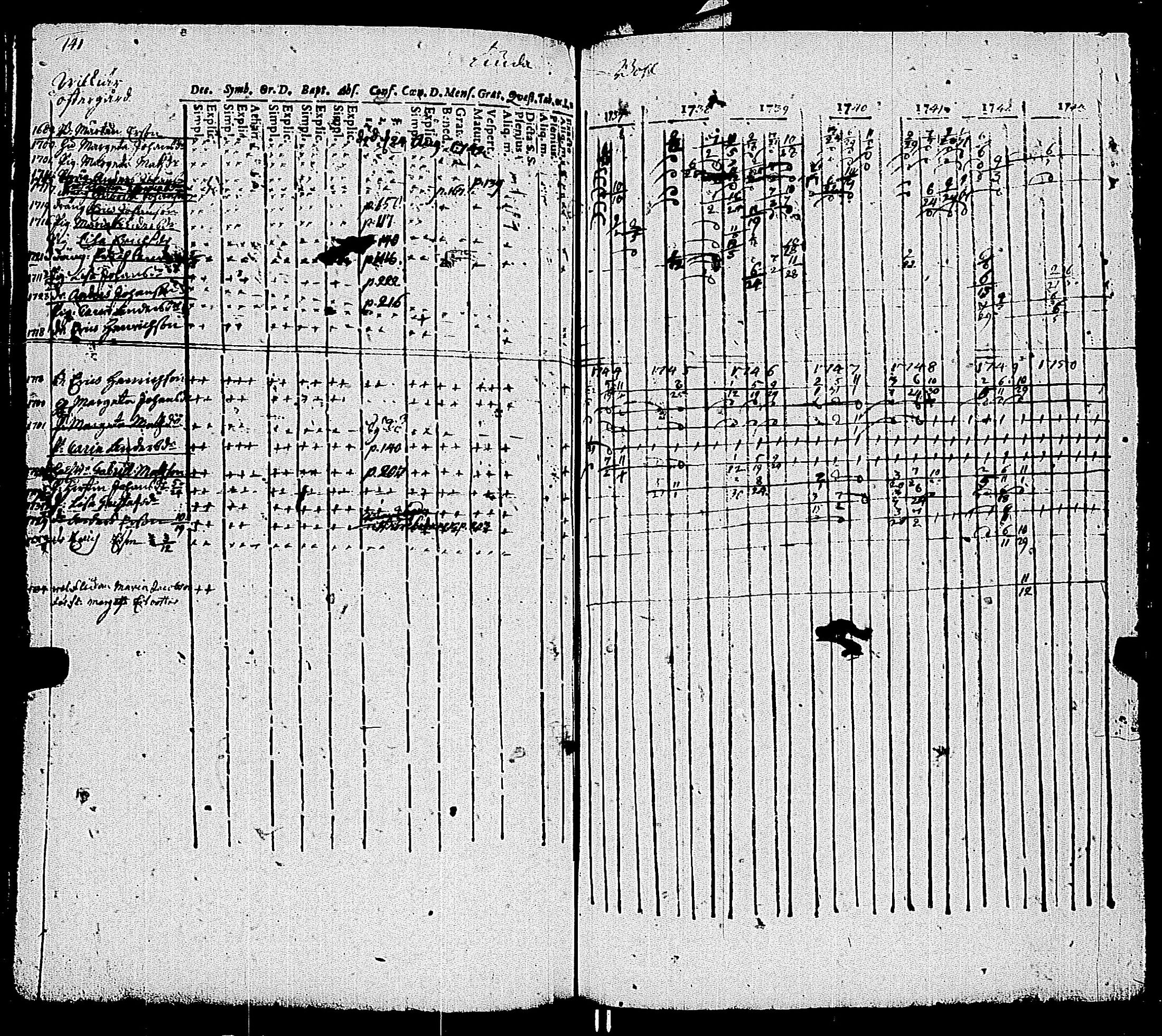 [ kuvat/148.jpg ]