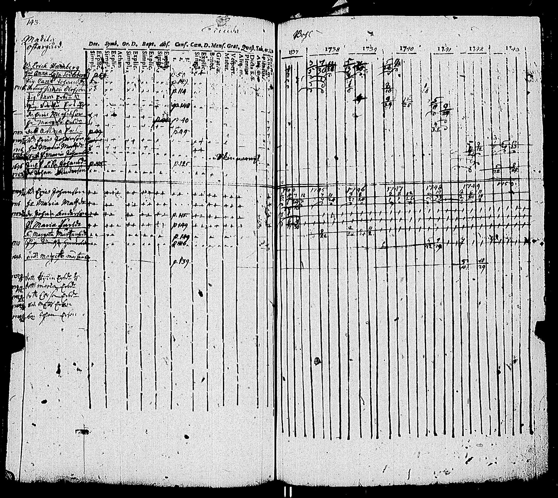 [ kuvat/150.jpg ]