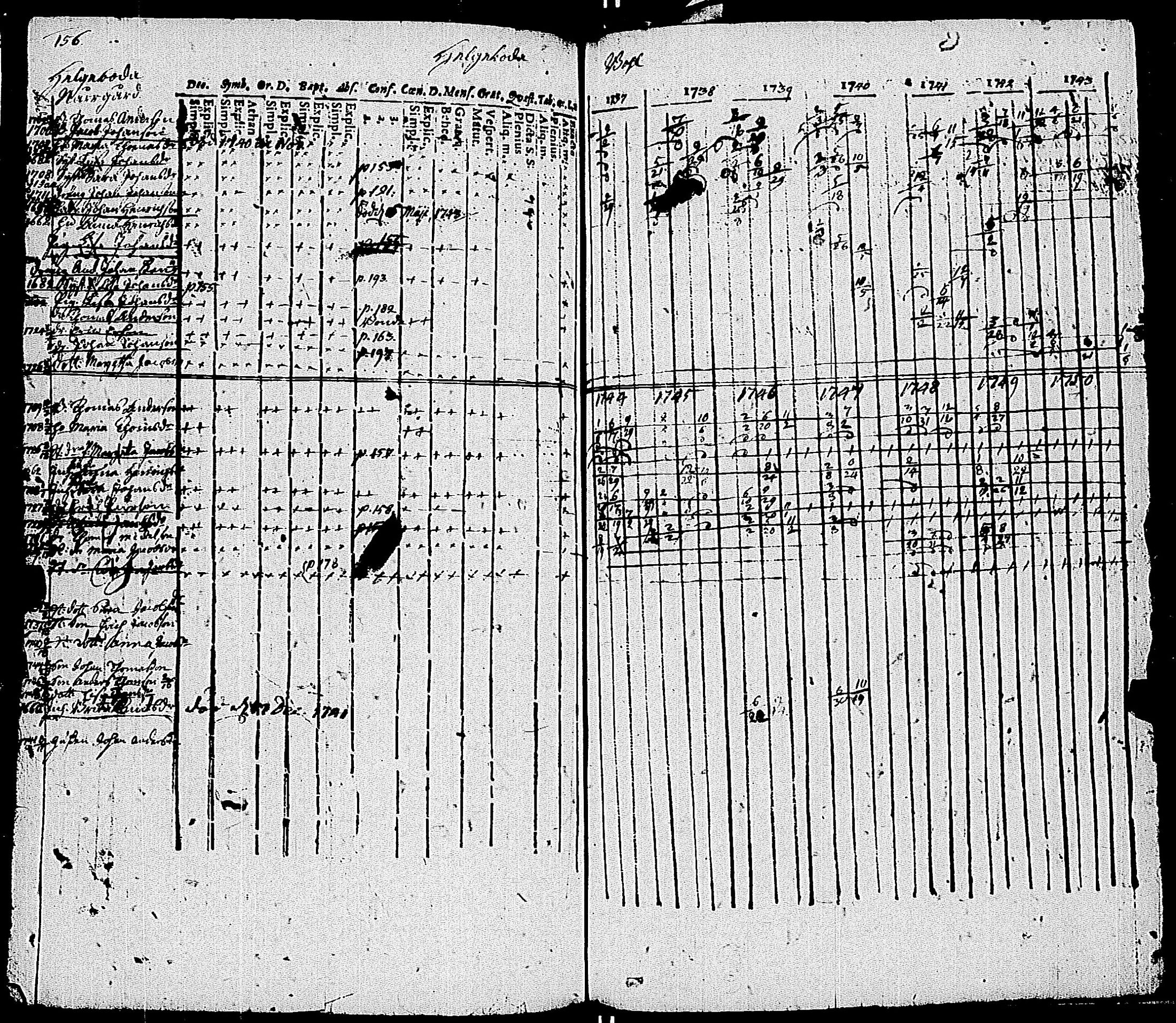 [ kuvat/163.jpg ]