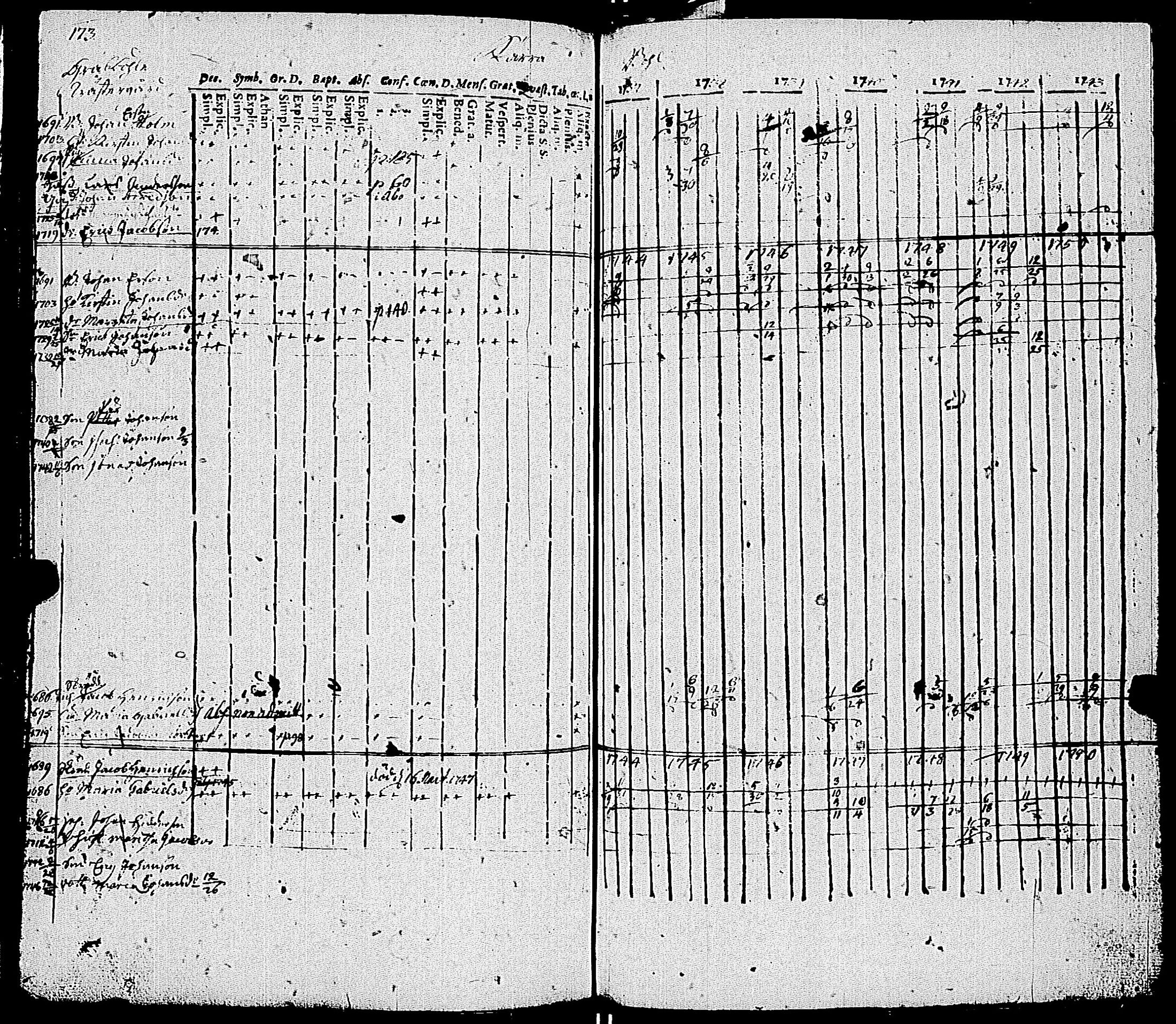 [ kuvat/180.jpg ]