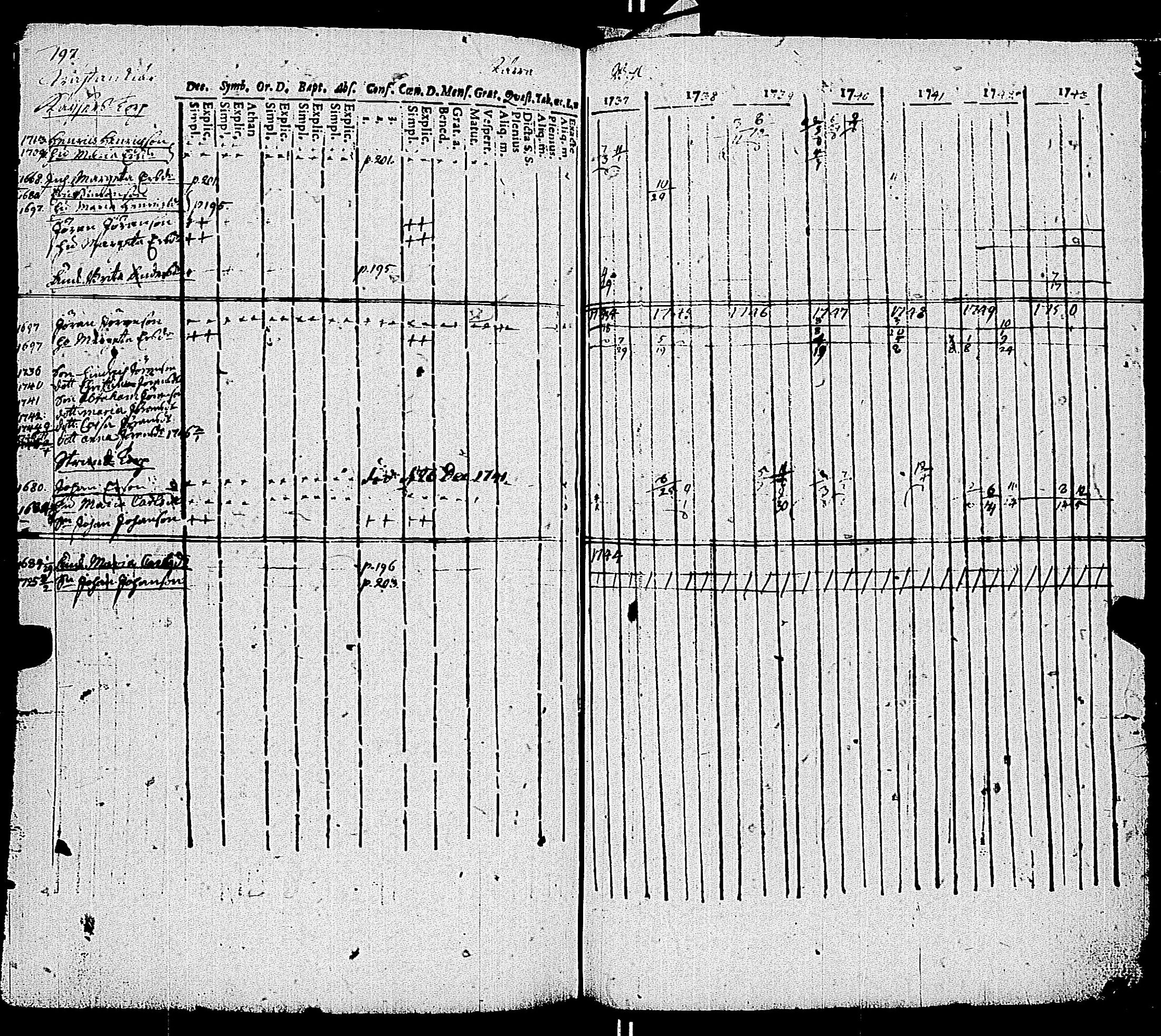 [ kuvat/204.jpg ]