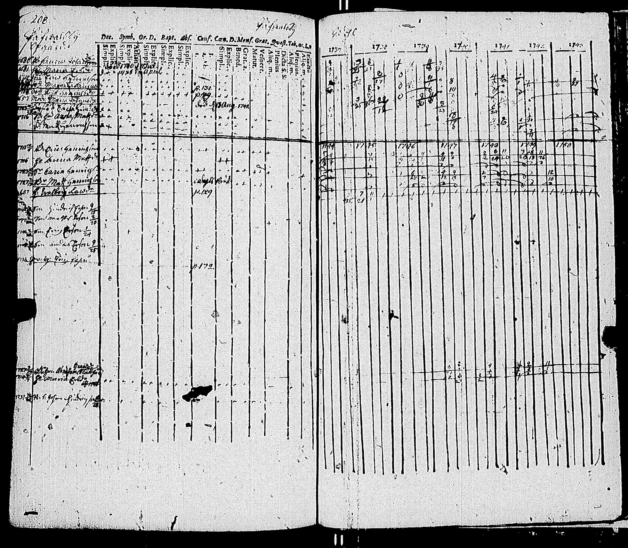 [ kuvat/215.jpg ]