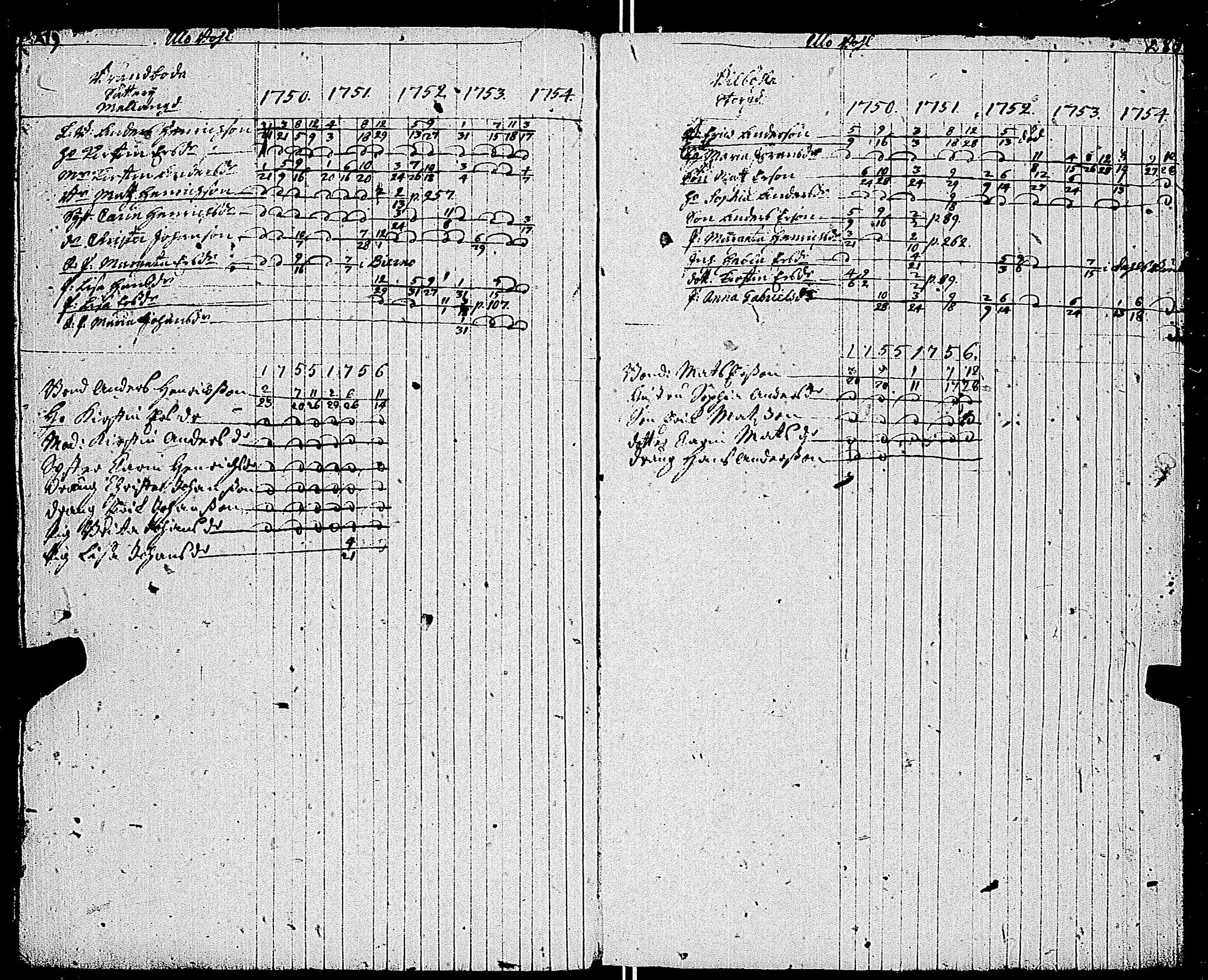 [ kuvat/142.jpg ]