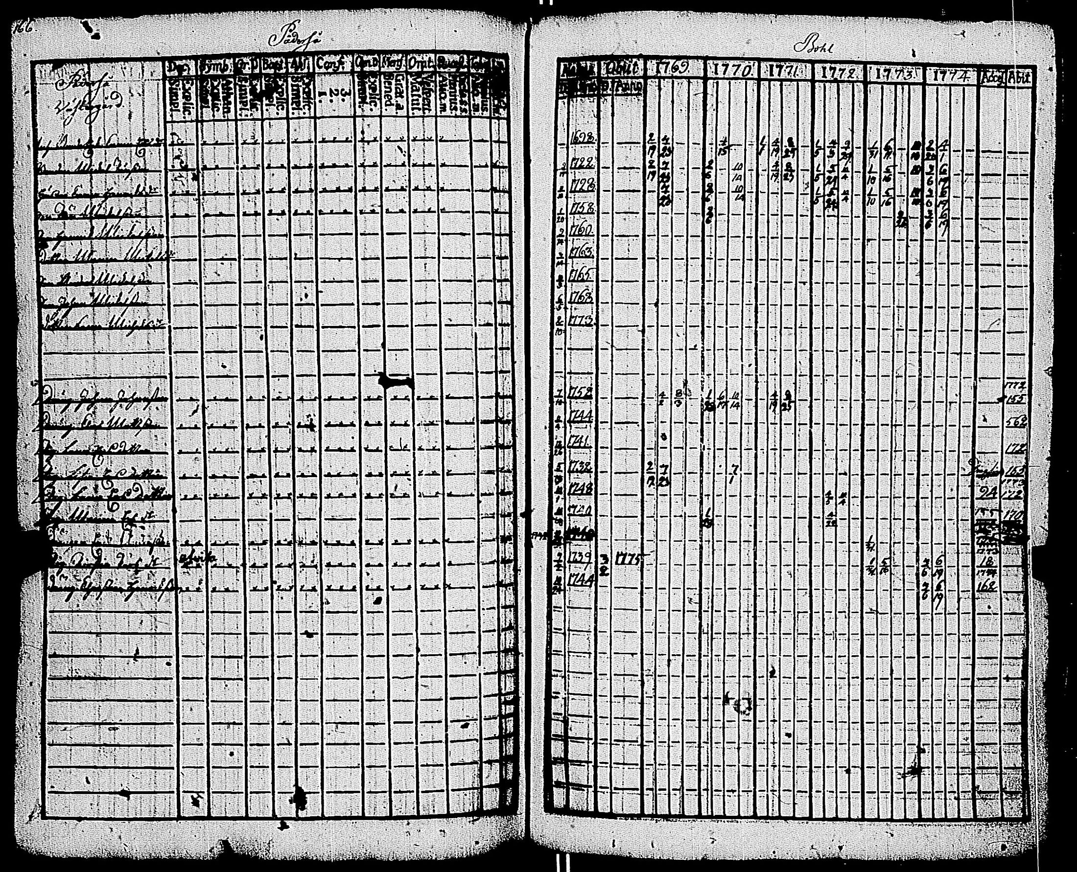 [ kuvat/166.jpg ]