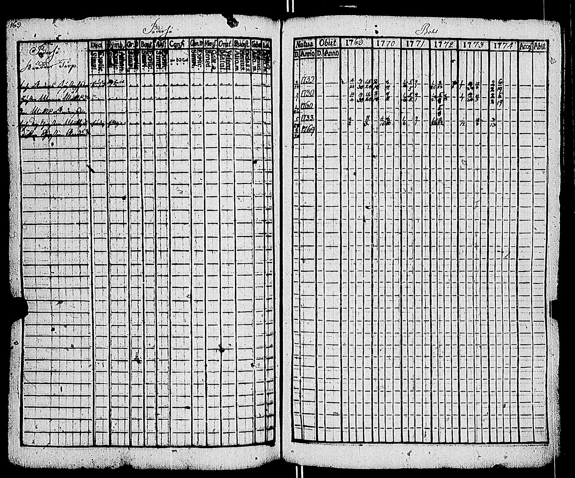 [ kuvat/169.jpg ]