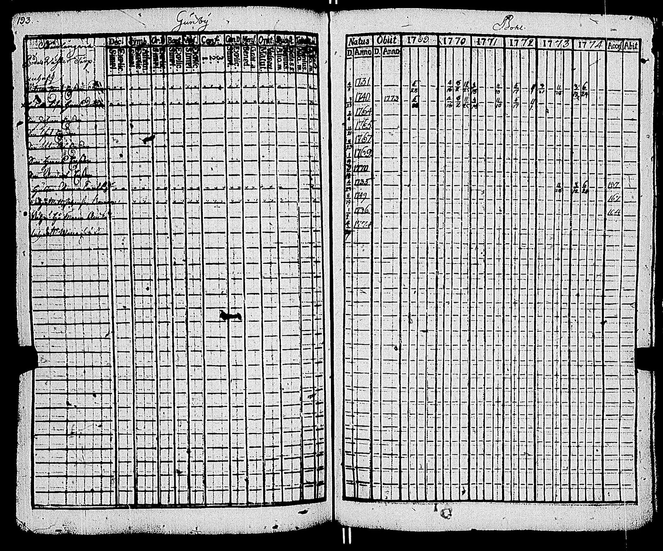[ kuvat/193.jpg ]