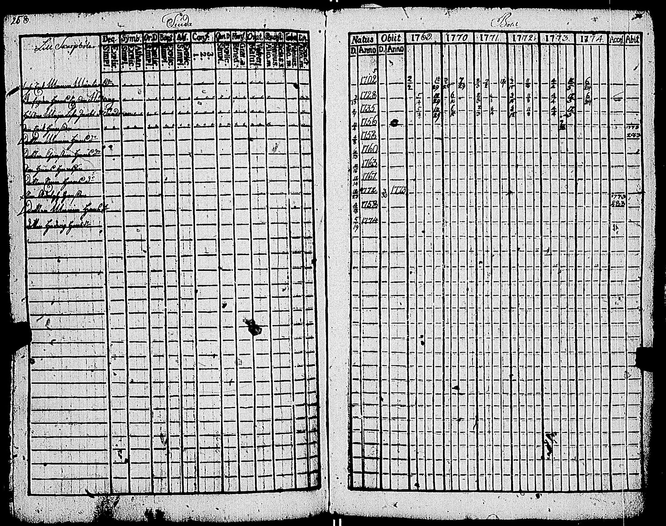 [ kuvat/259.jpg ]