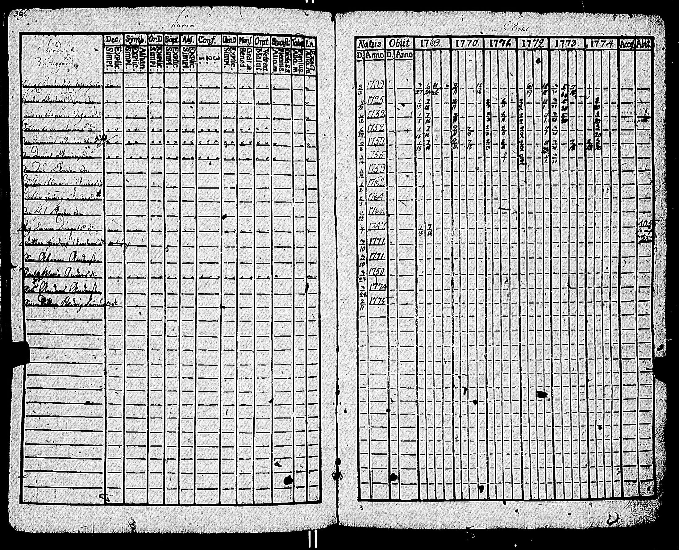 [ kuvat/398.jpg ]