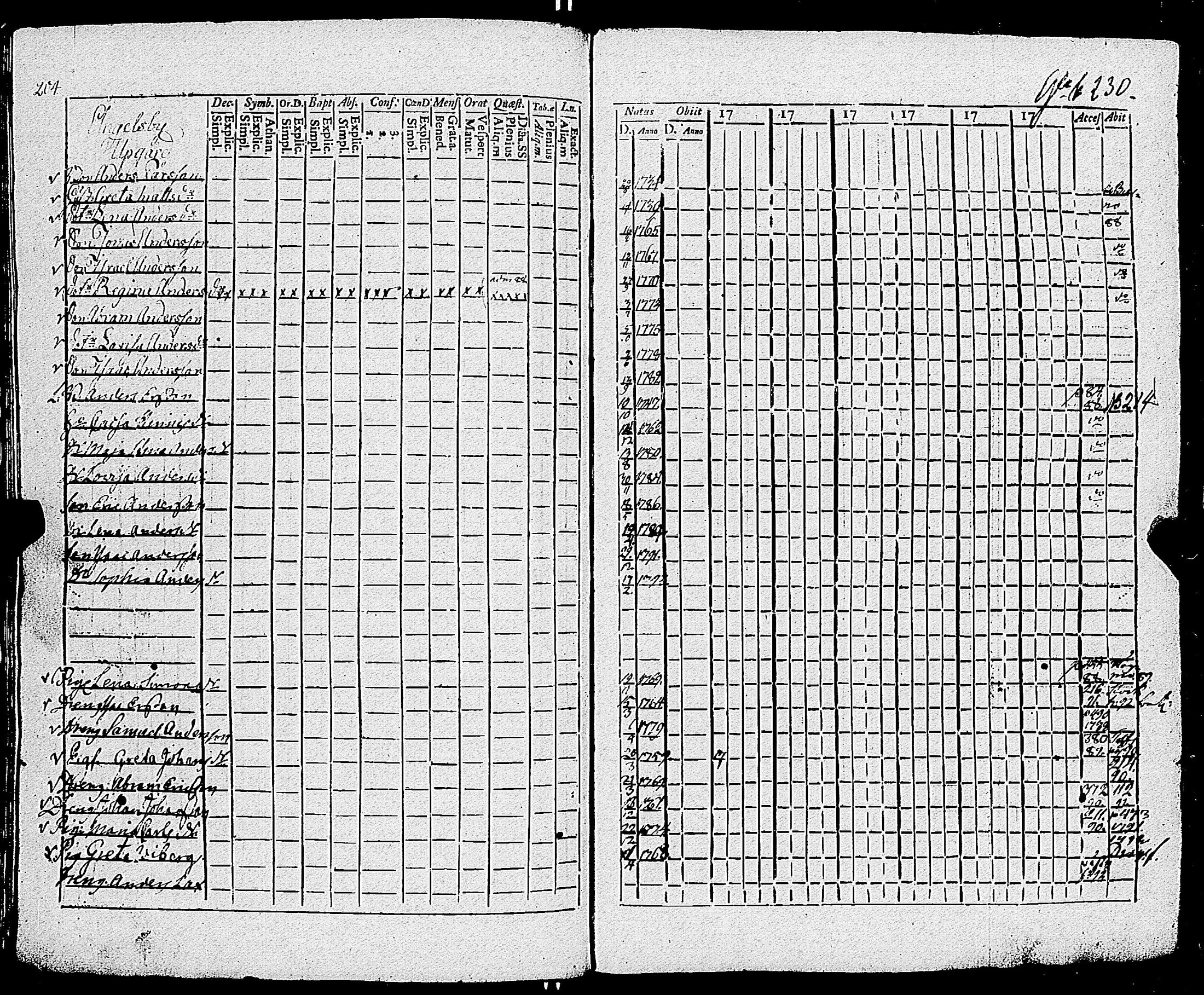 [ kuvat/207.jpg ]