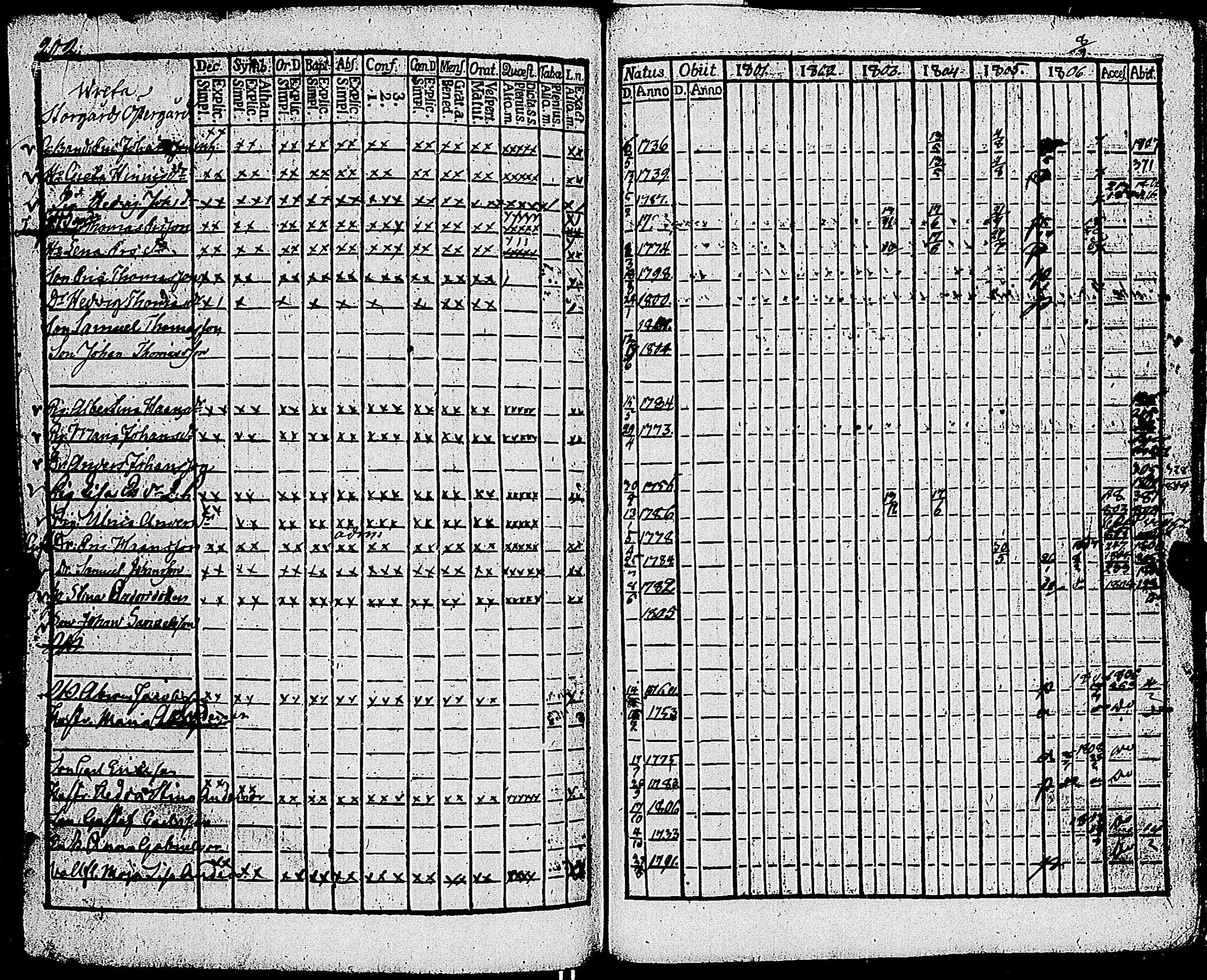 [ kuvat/207.jpg ]