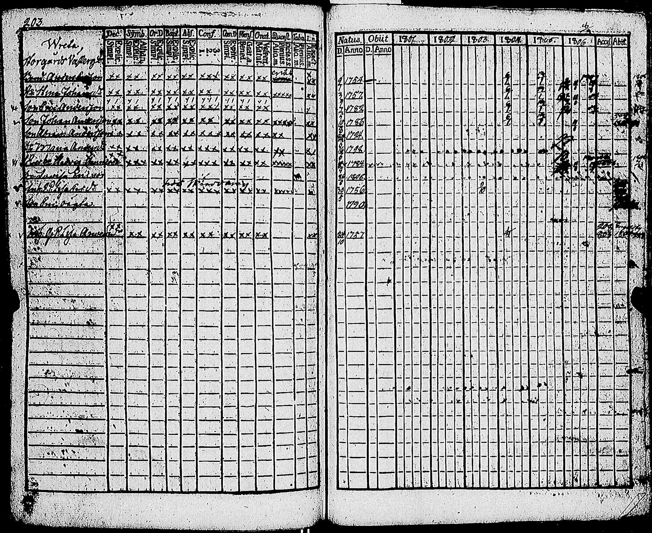 [ kuvat/208.jpg ]