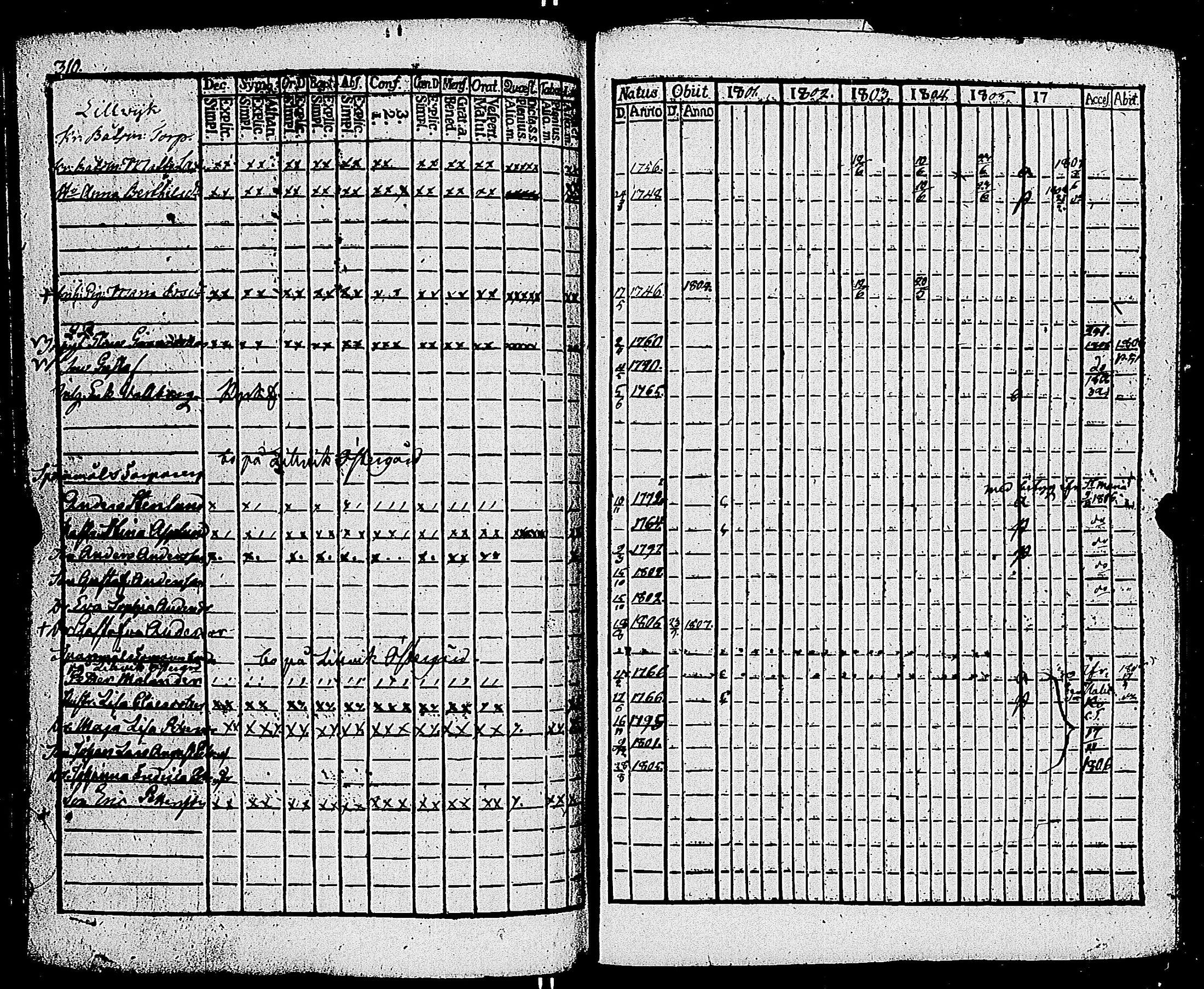 [ kuvat/303.jpg ]