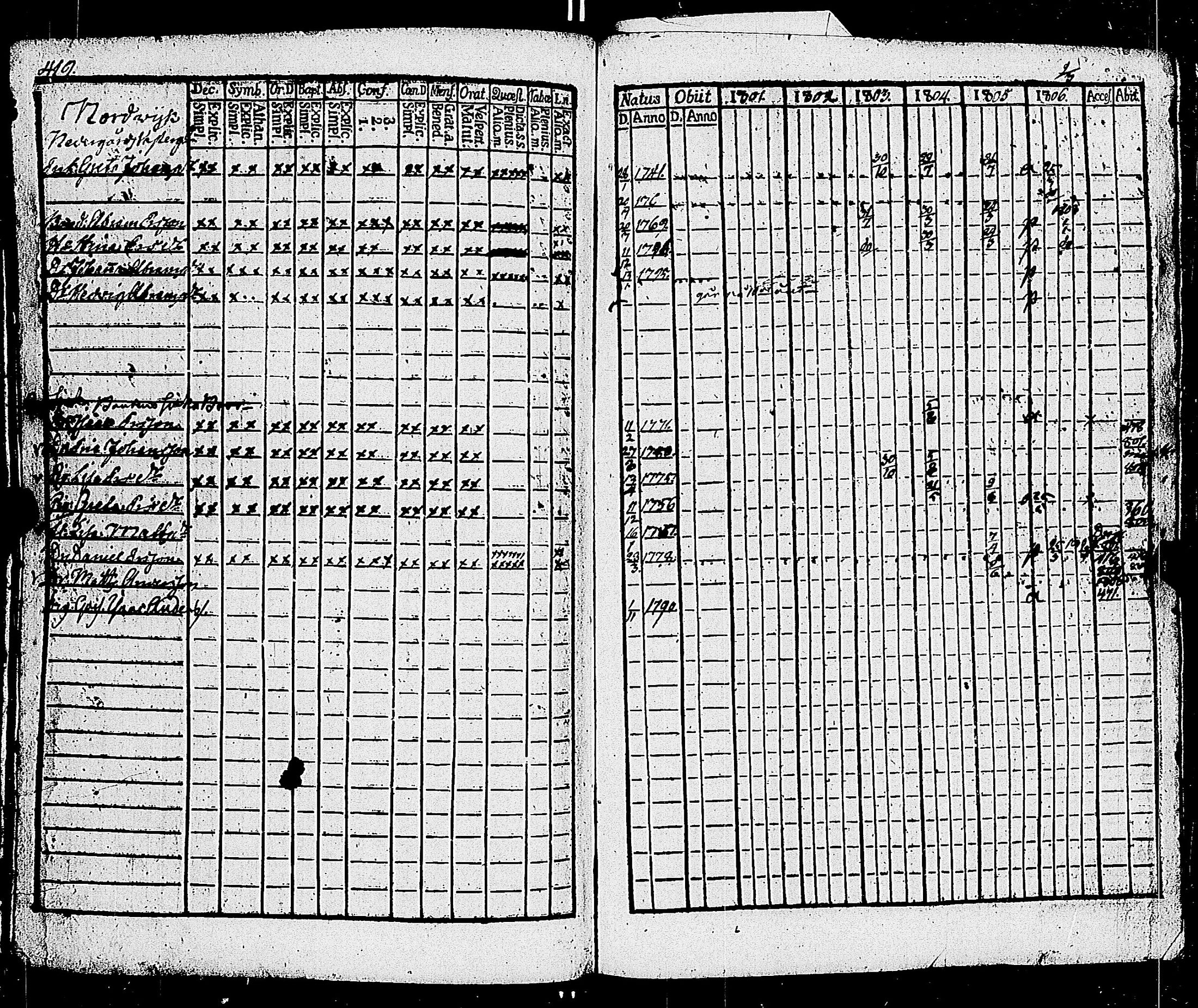 [ kuvat/412.jpg ]