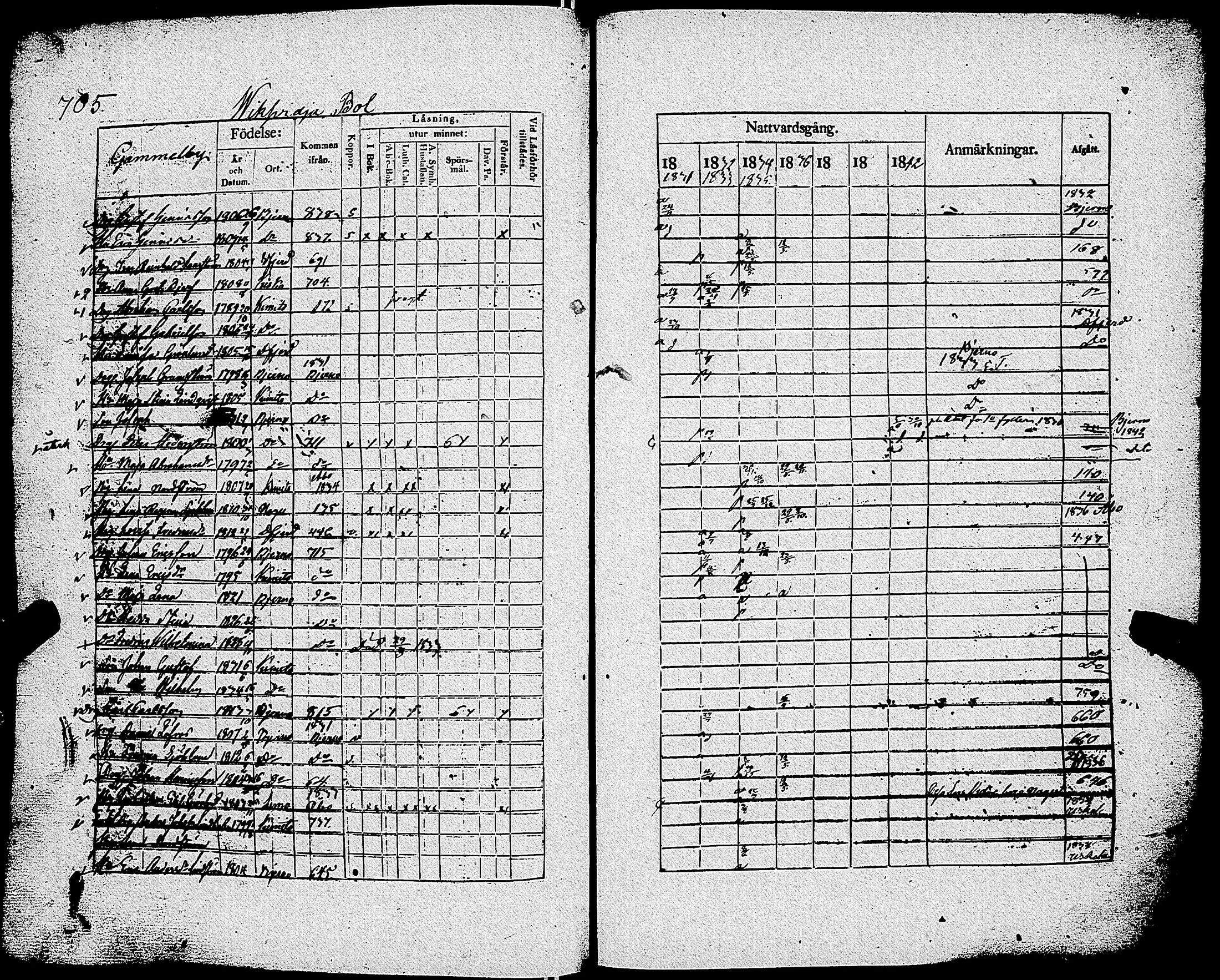 [ kuvat/712.jpg ]