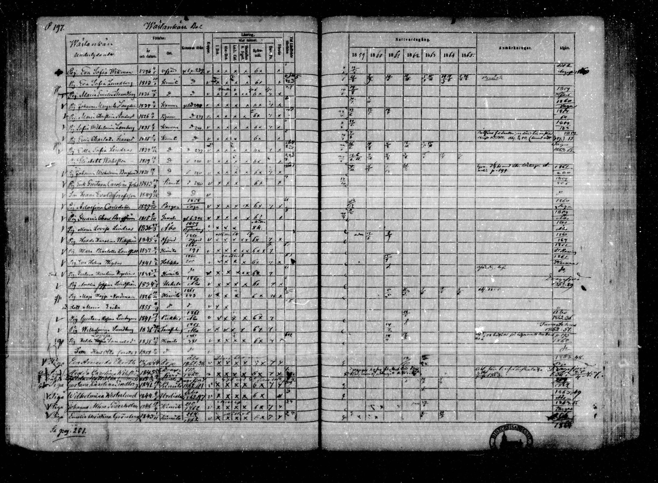 [ kuvat/192.jpg ]