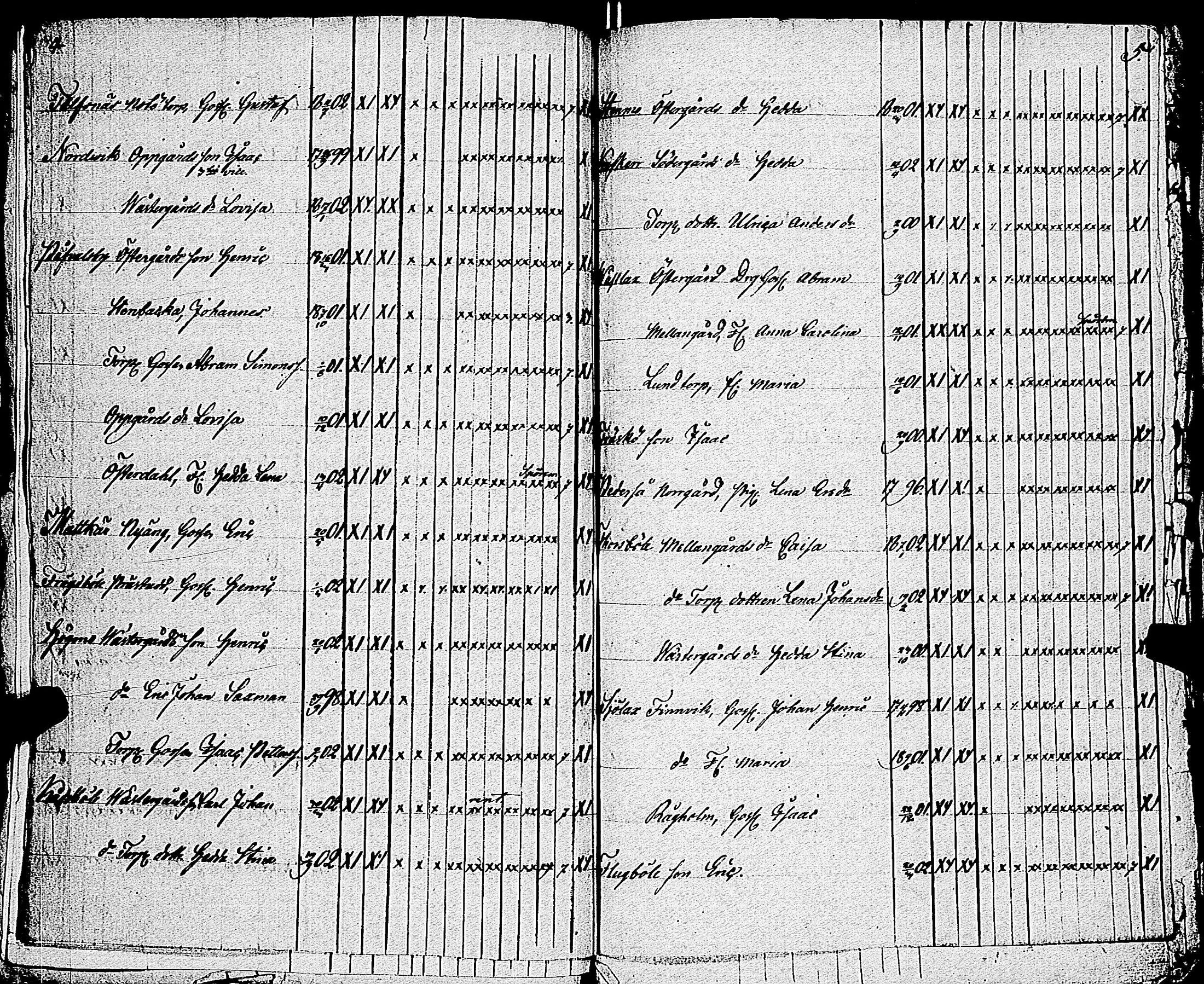 [ kuvat/142.jpg ]
