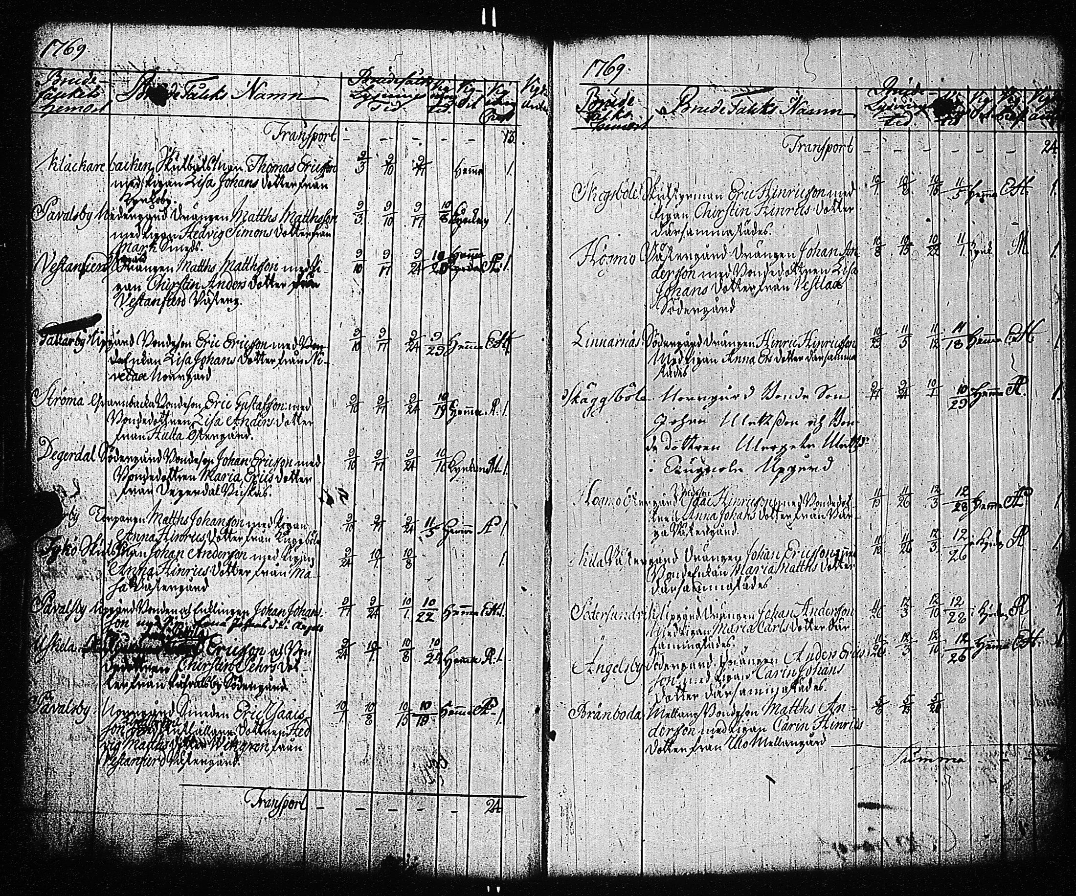 [ kuvat/219.jpg ]