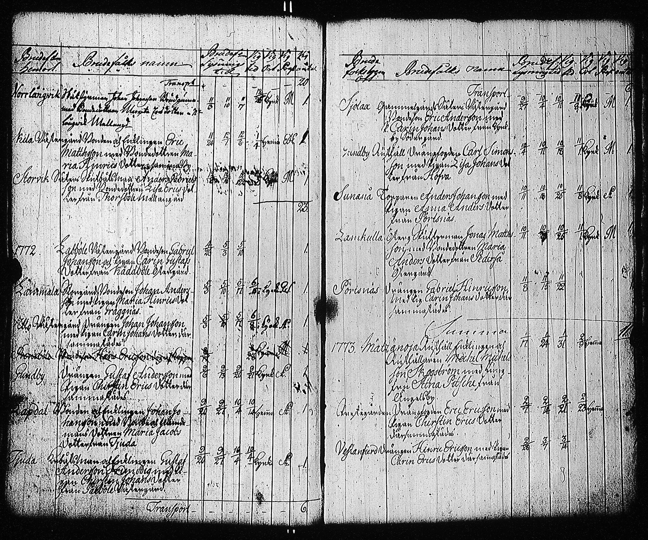 [ kuvat/222.jpg ]