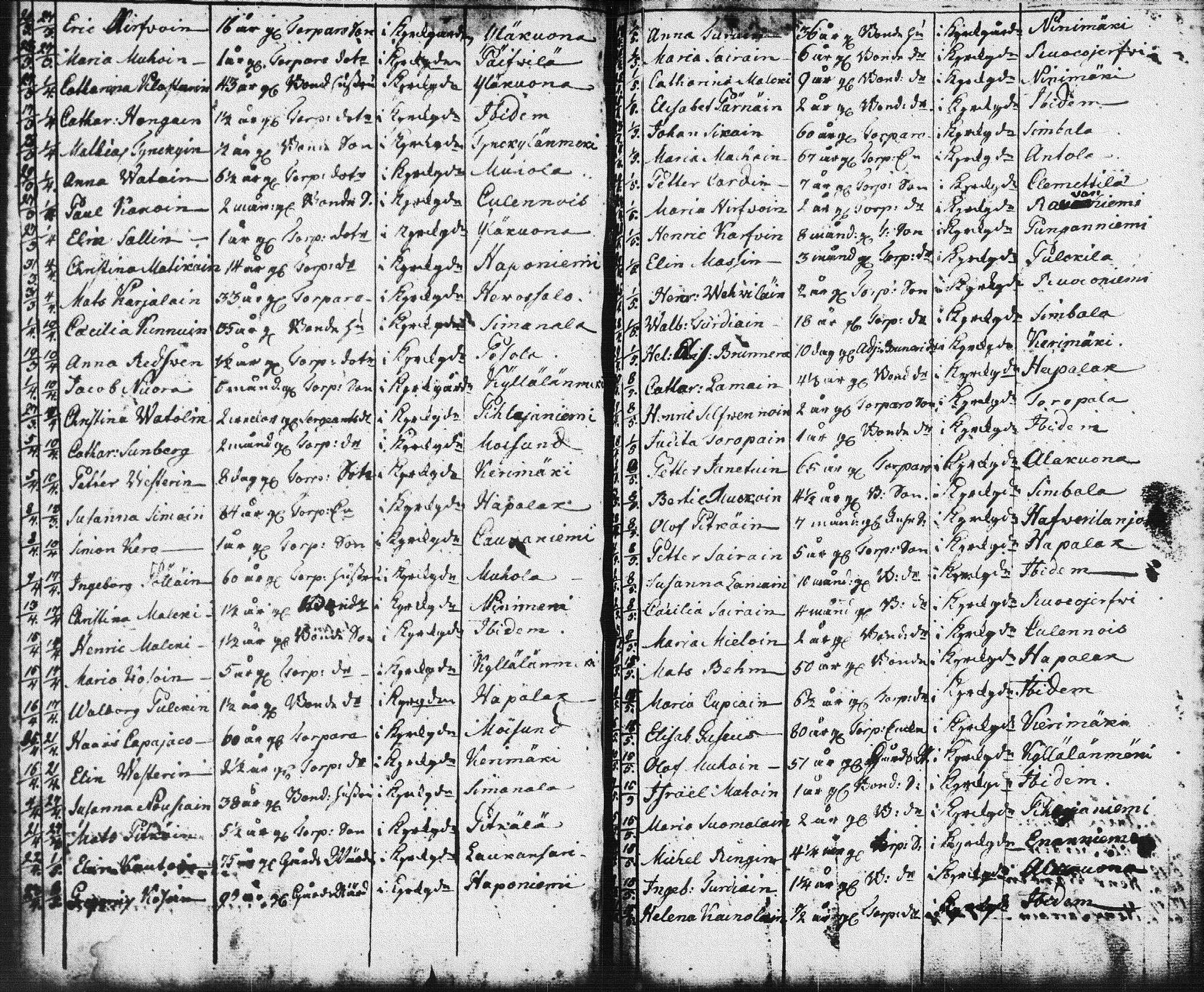 [ kuvat/104.jpg ]