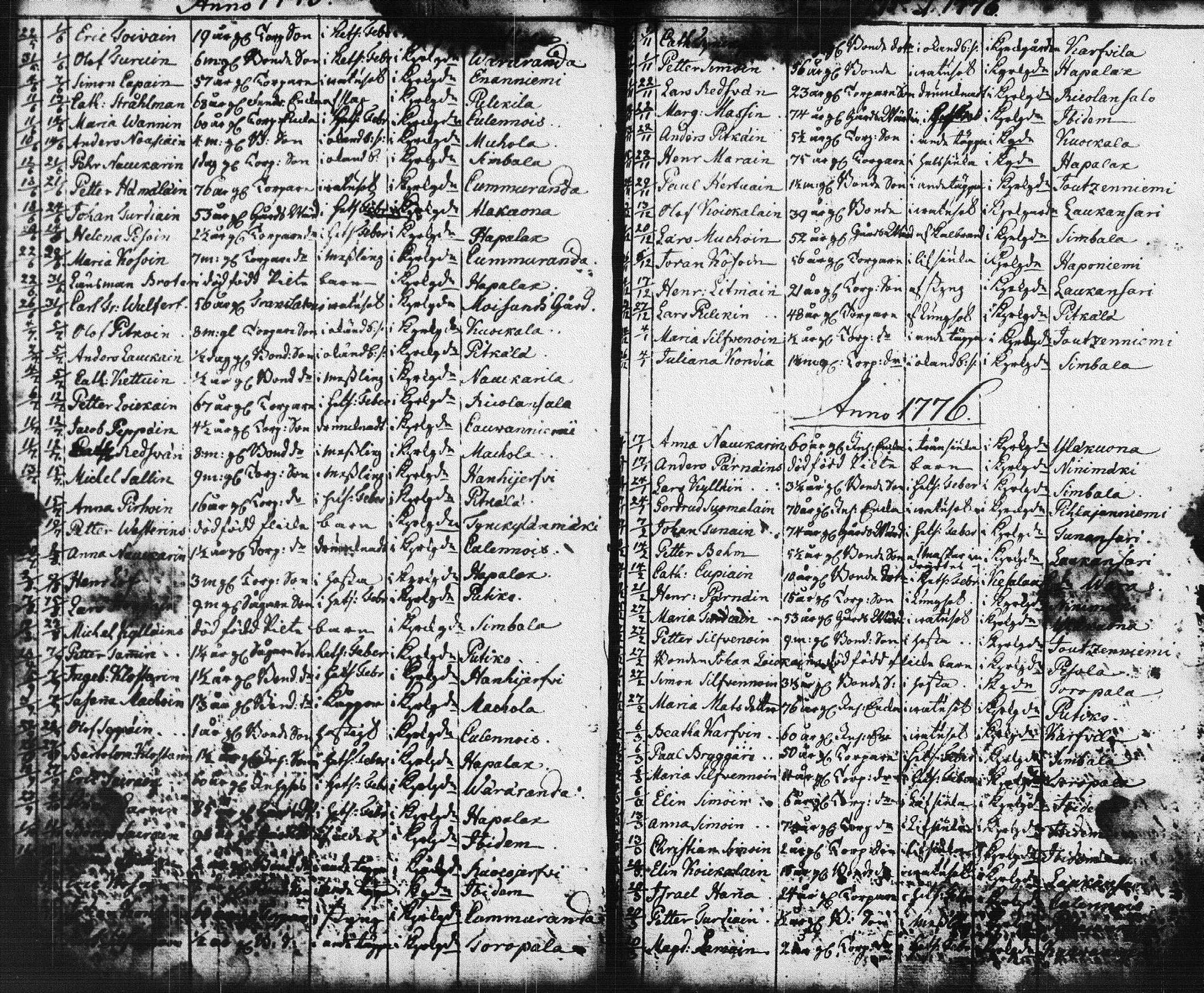 [ kuvat/120.jpg ]
