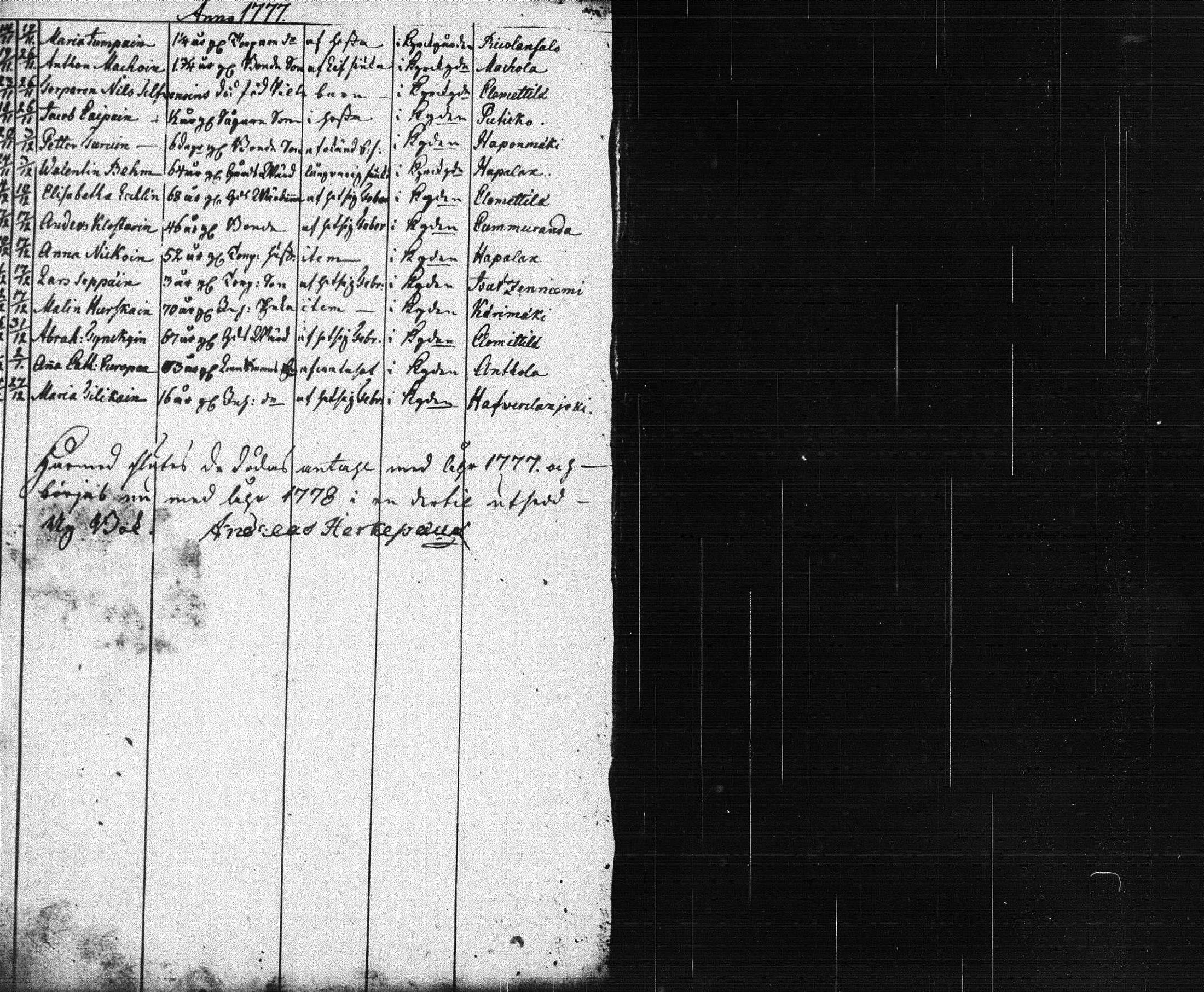 [ kuvat/126.jpg ]