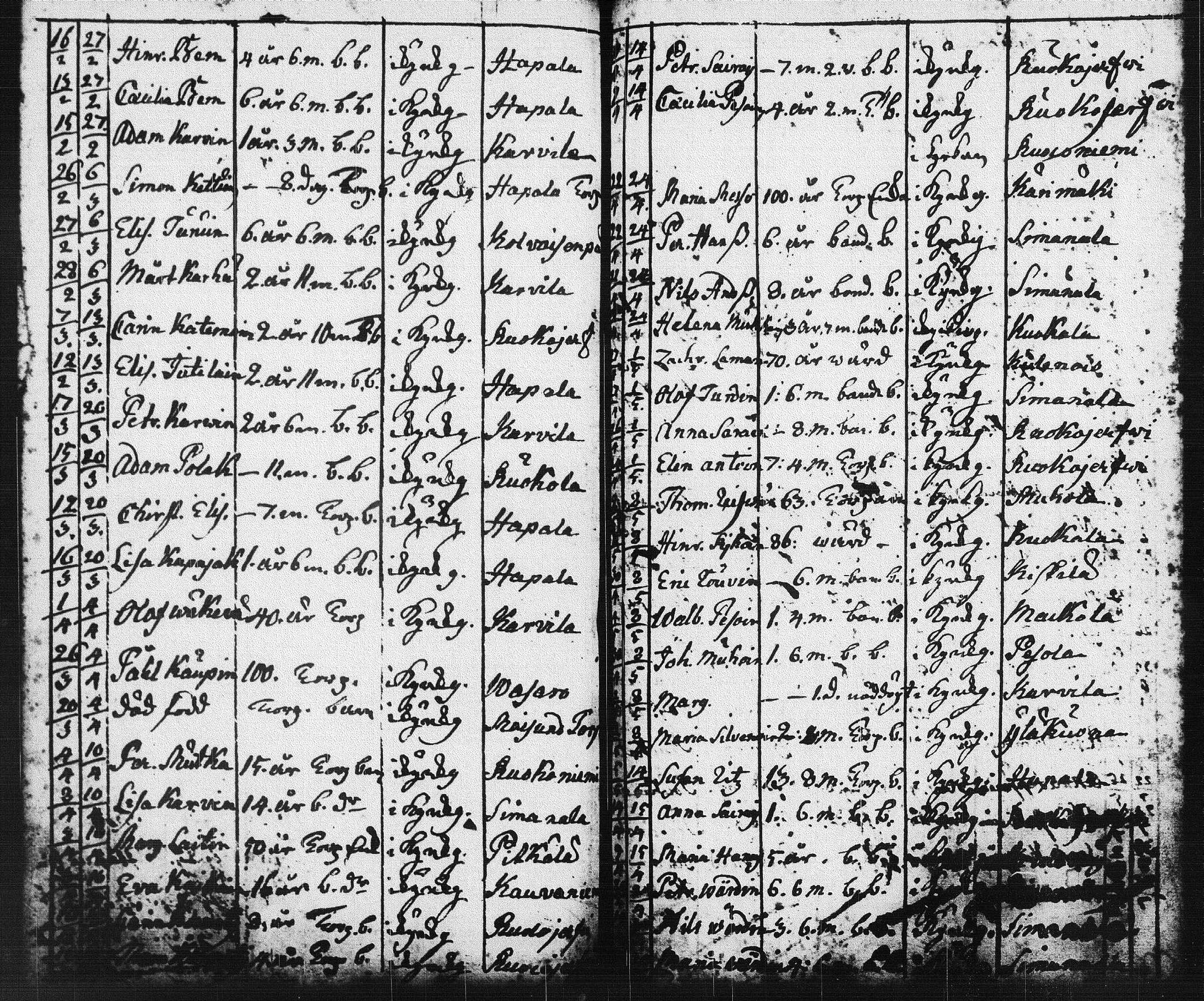 [ kuvat/79.jpg ]