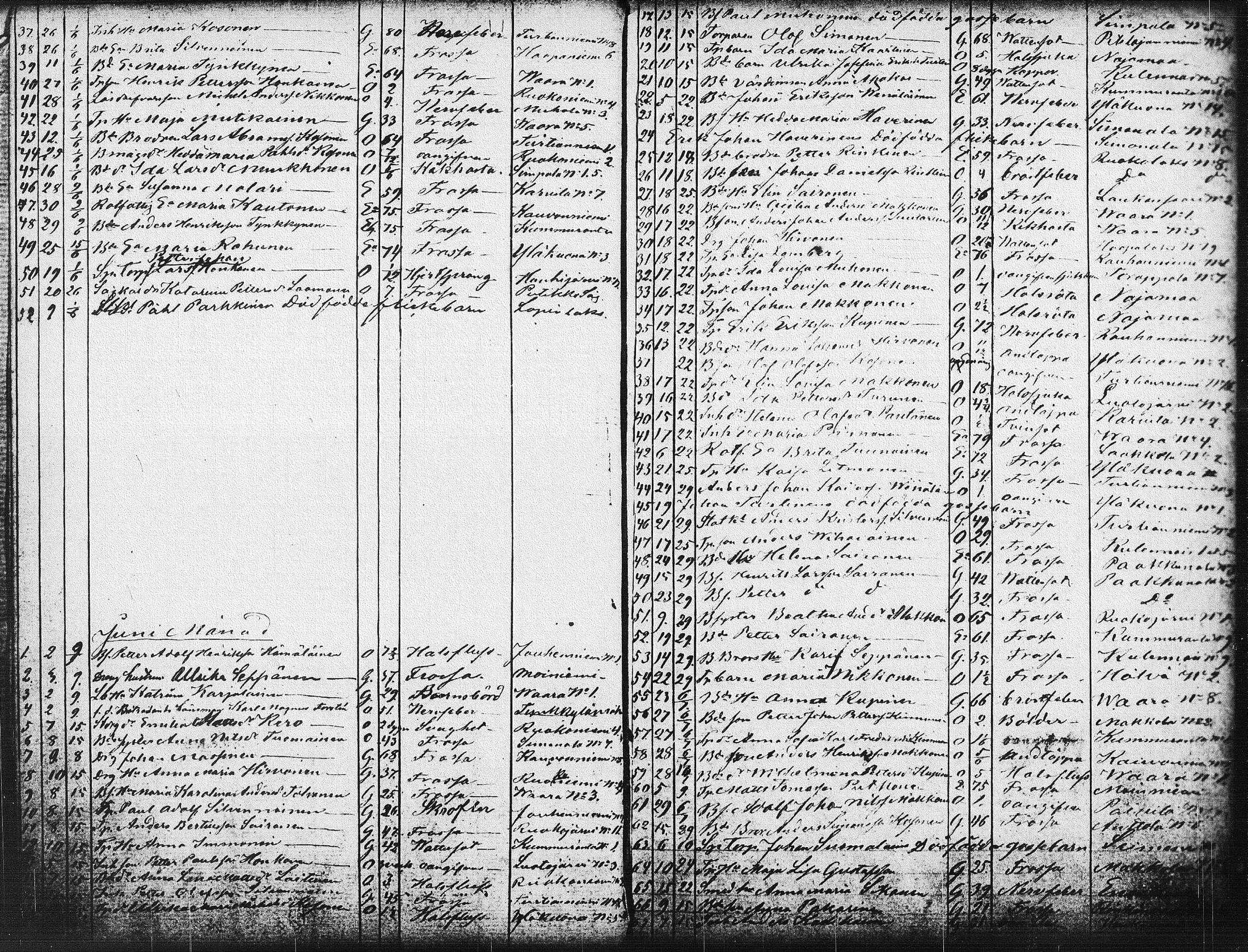 [ kuvat/169.jpg ]