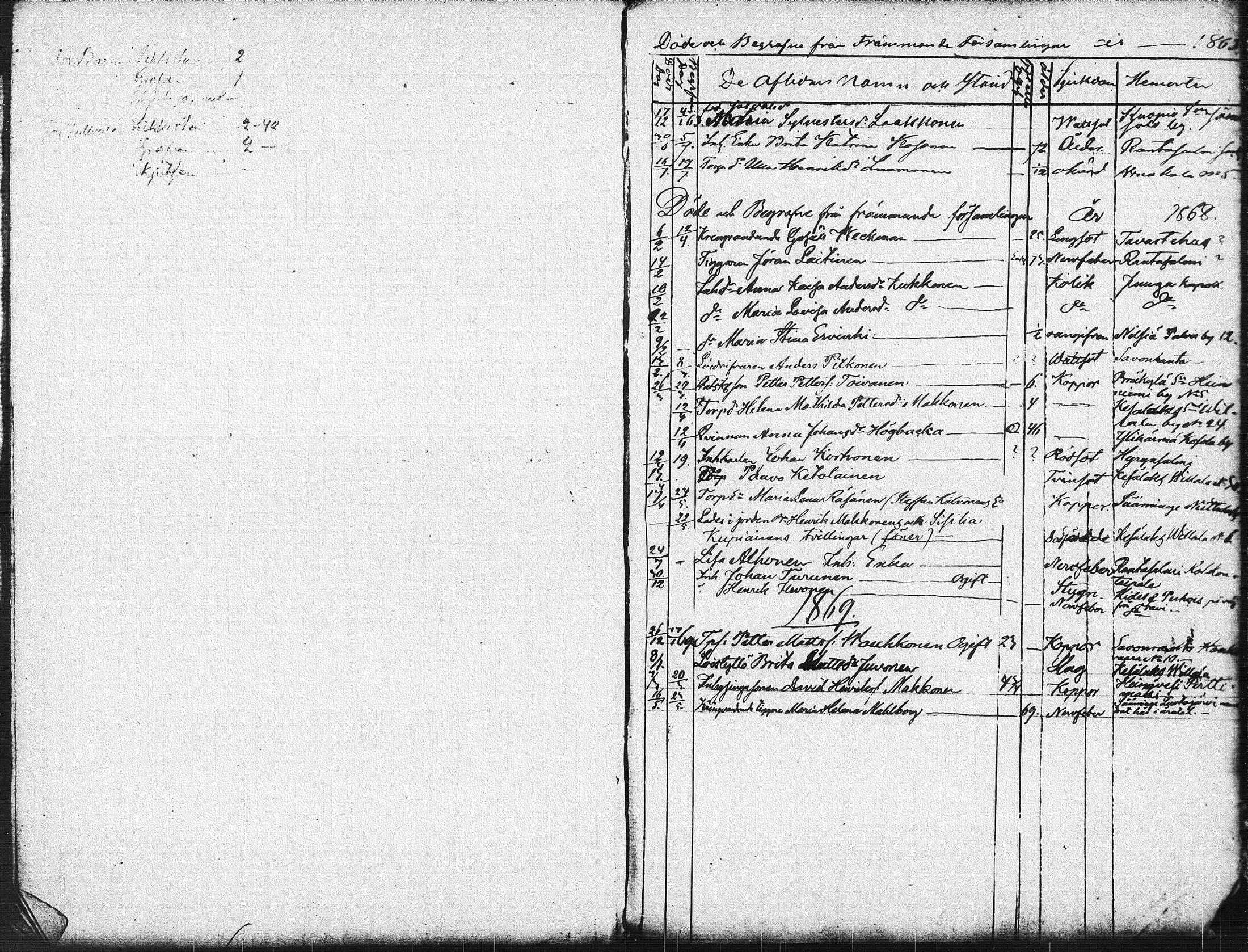 [ kuvat/225.jpg ]