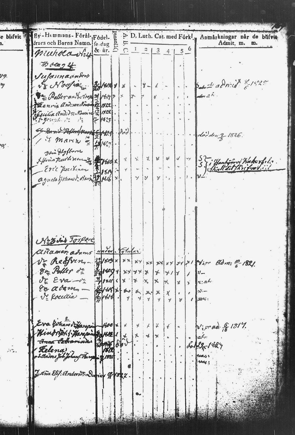 [ kuvat/168.jpg ]
