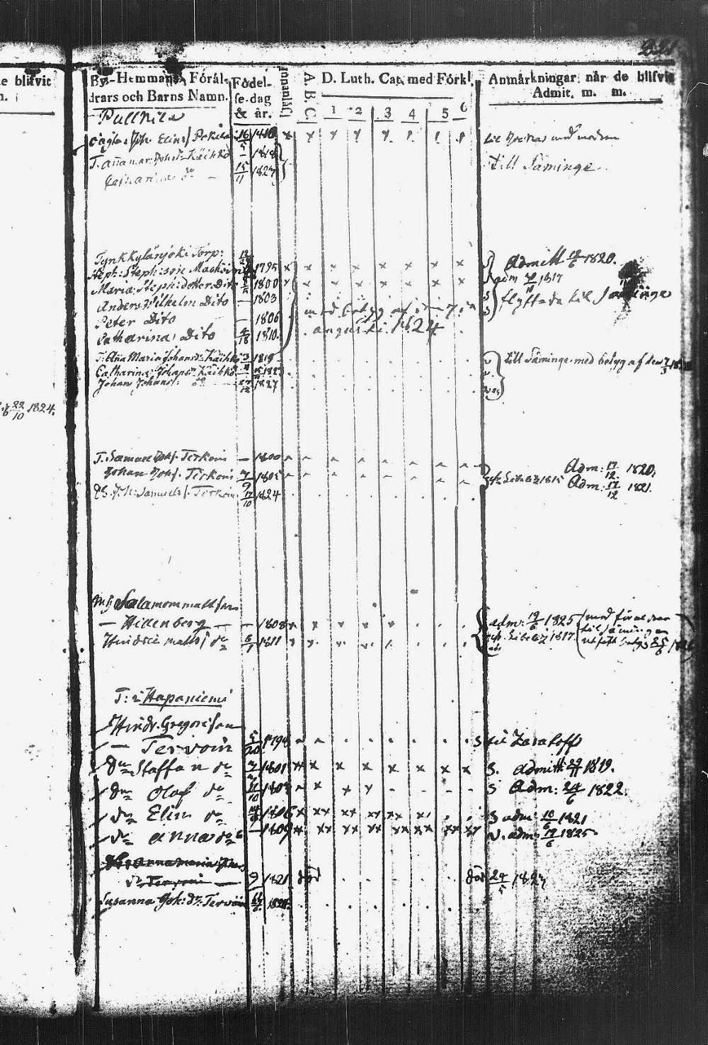 [ kuvat/220.jpg ]
