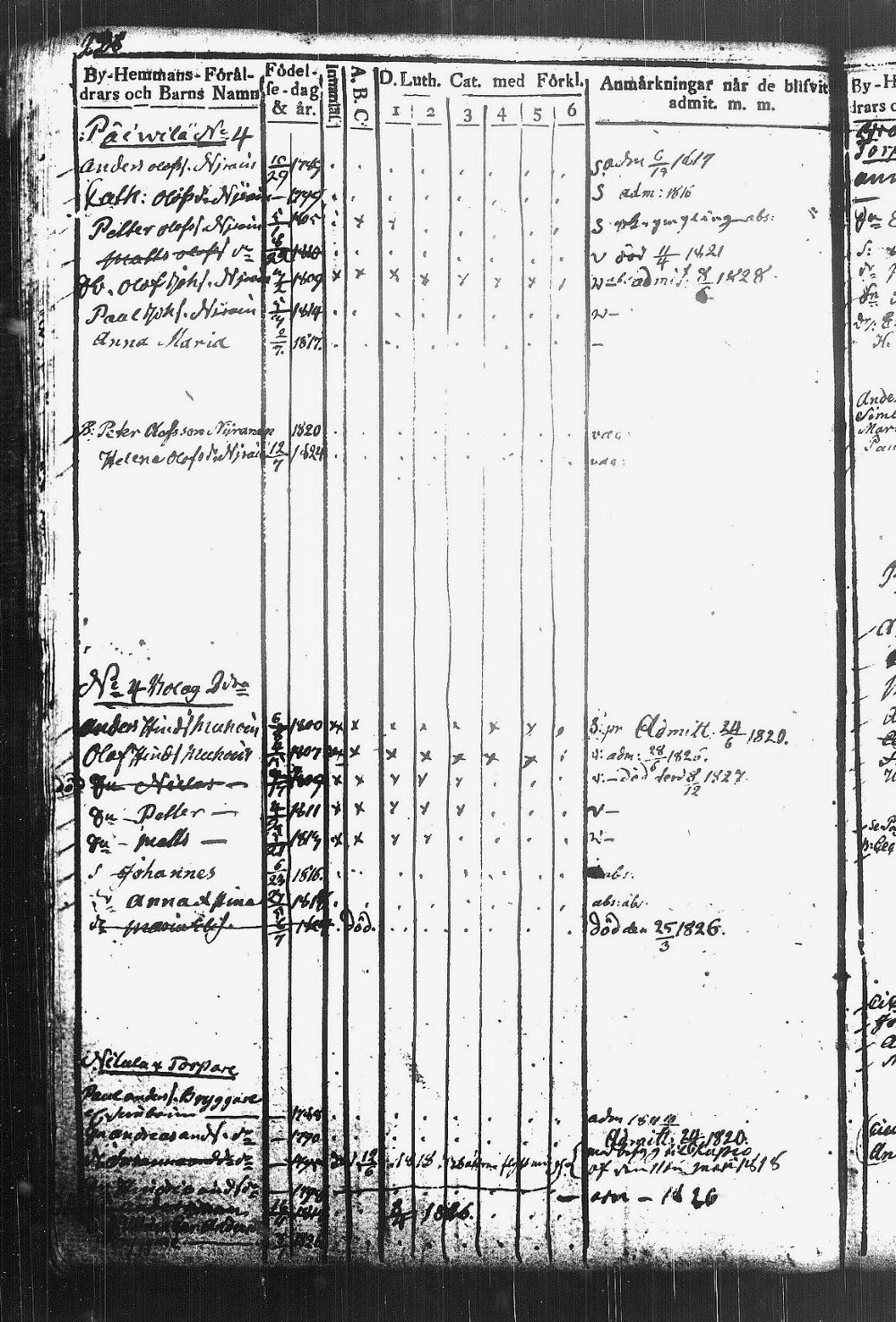 [ kuvat/225.jpg ]