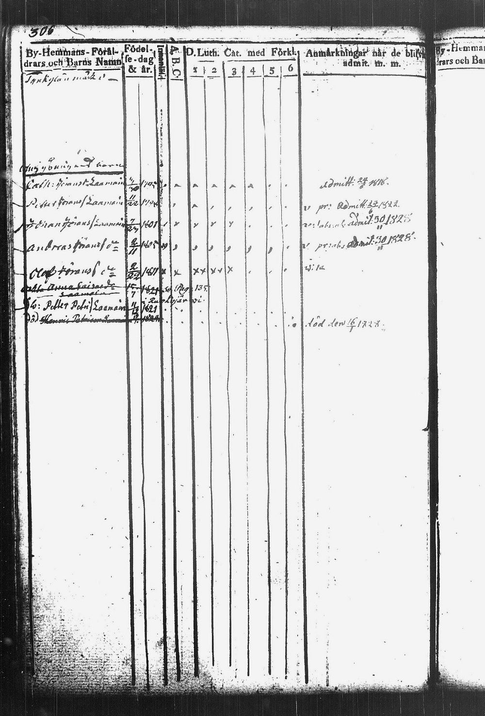 [ kuvat/305.jpg ]