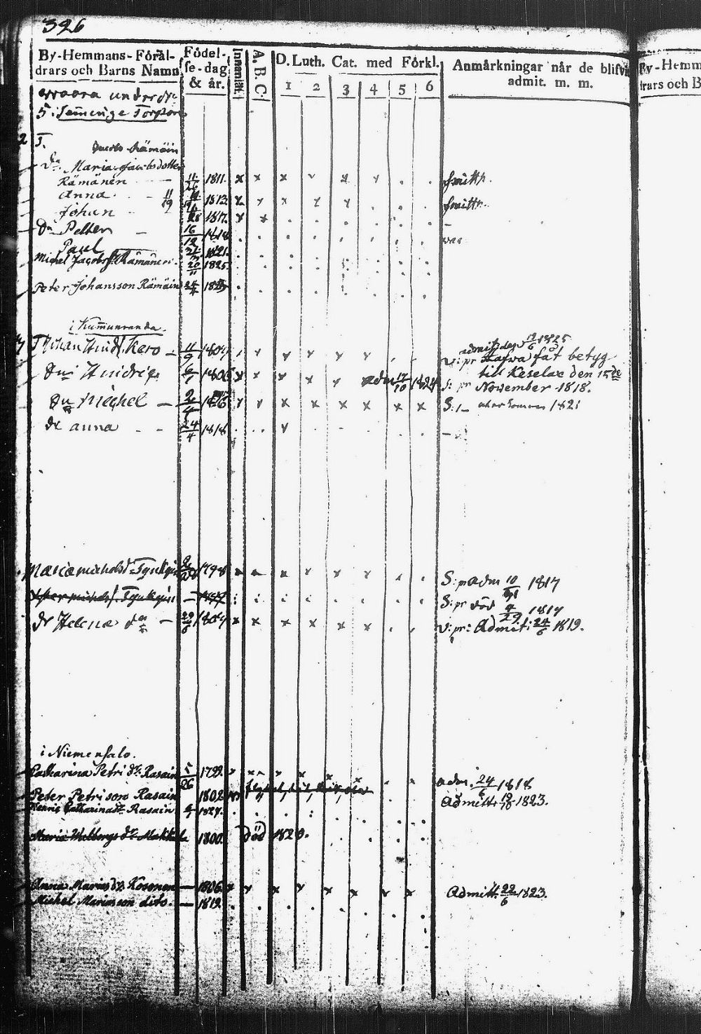 [ kuvat/325.jpg ]