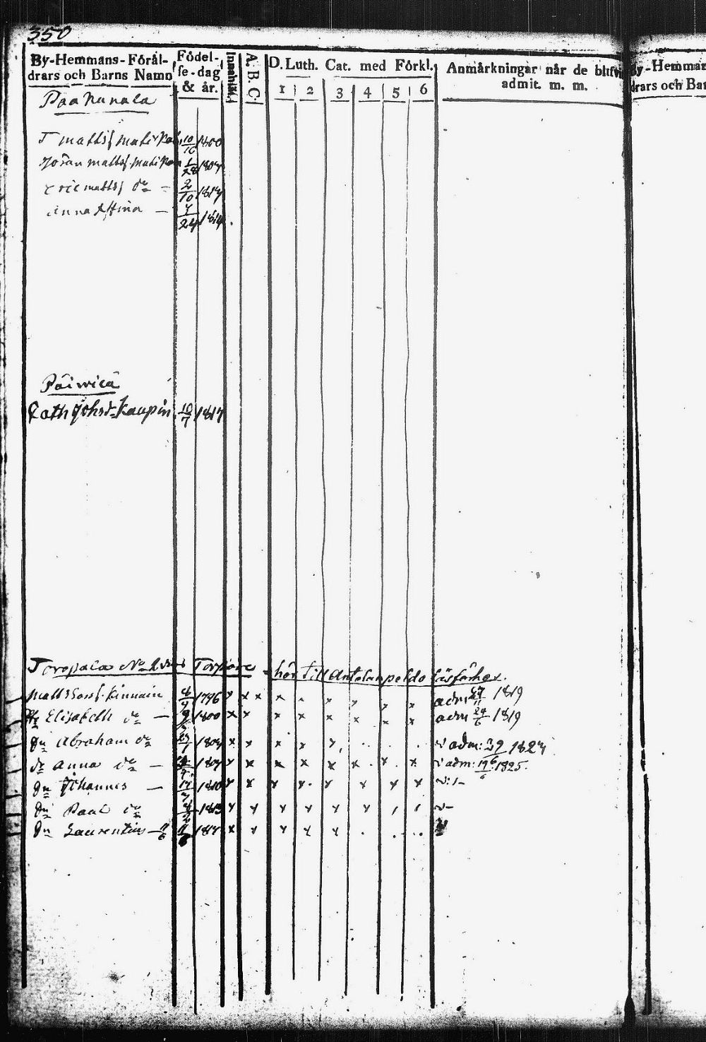 [ kuvat/349.jpg ]