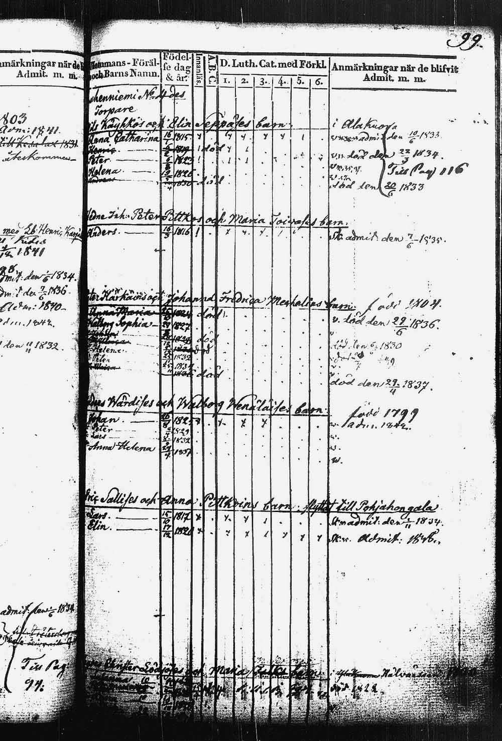 [ kuvat/106.jpg ]