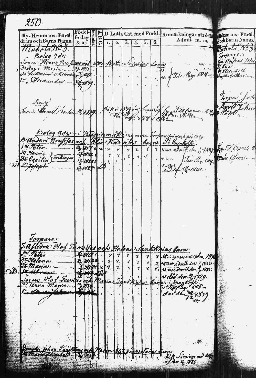 [ kuvat/257.jpg ]