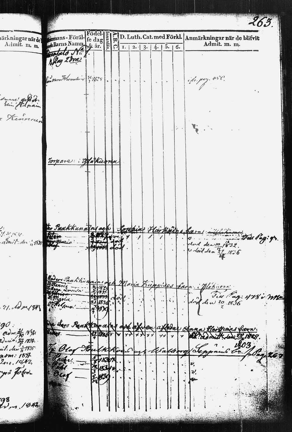 [ kuvat/270.jpg ]