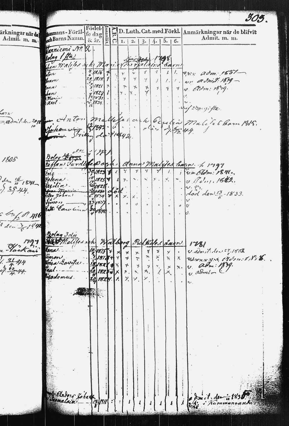 [ kuvat/310.jpg ]
