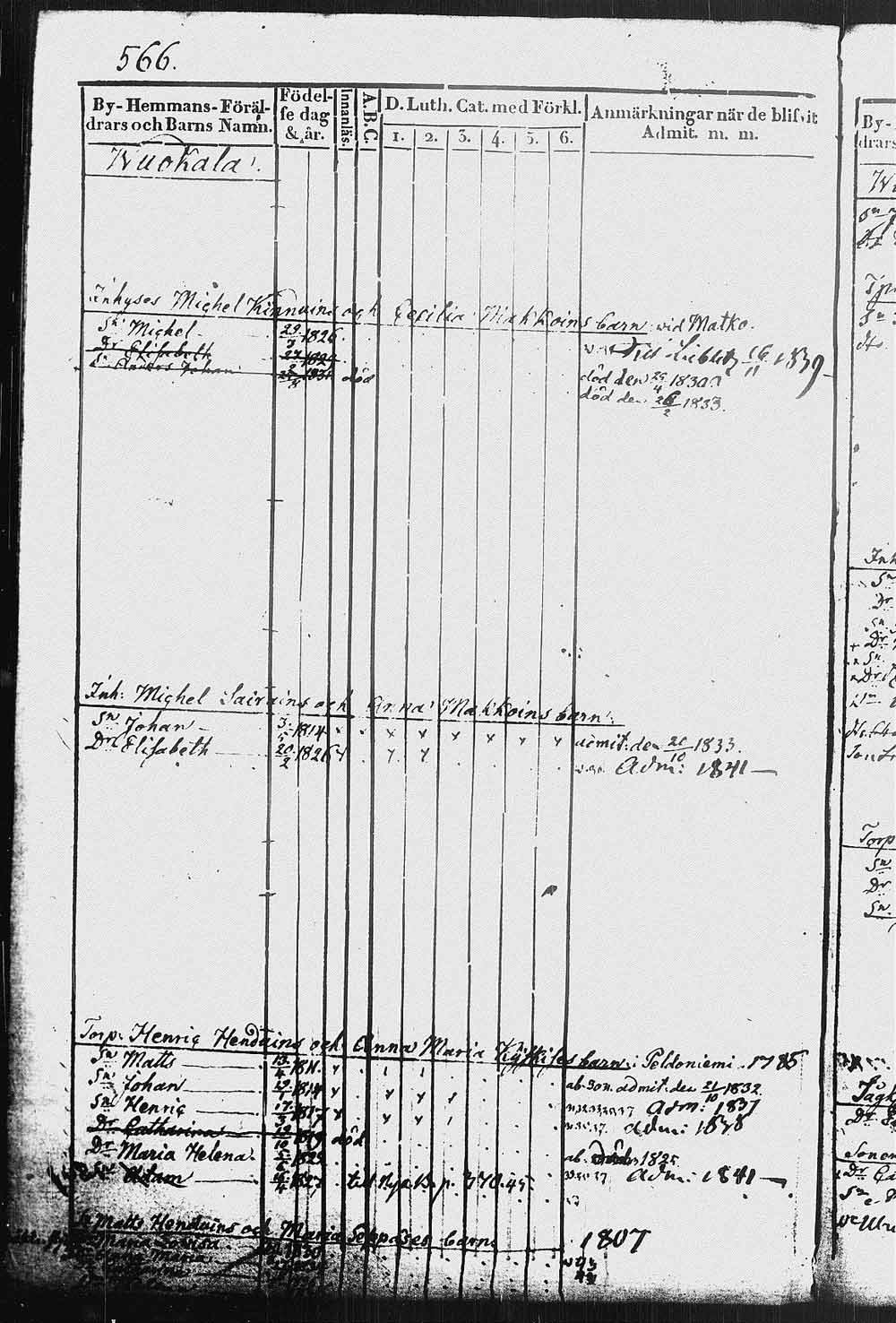[ kuvat/170.jpg ]