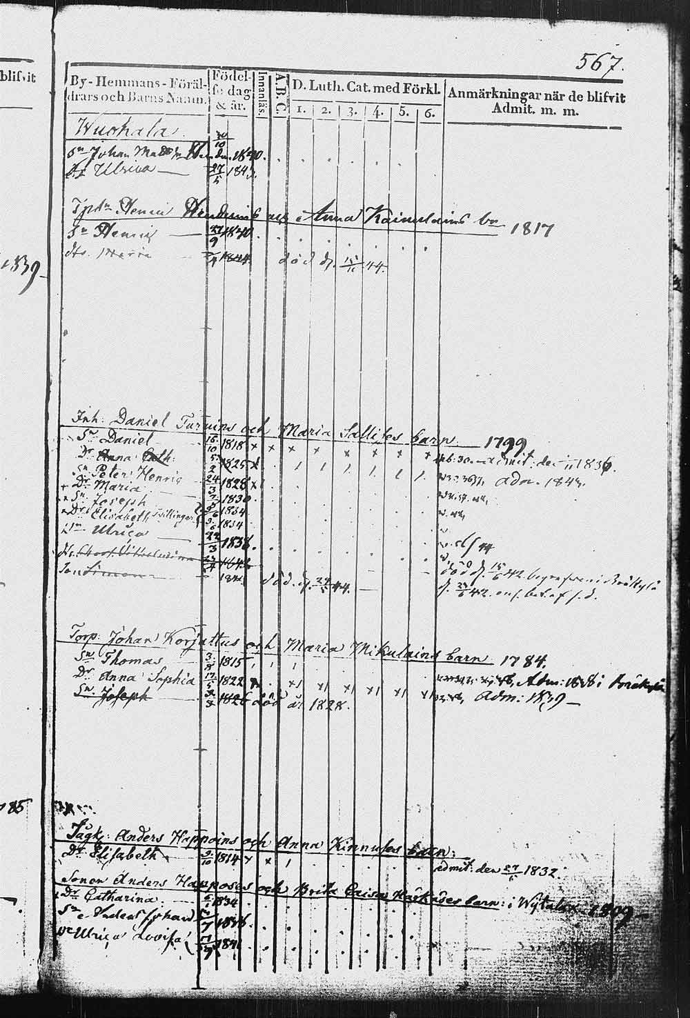[ kuvat/171.jpg ]
