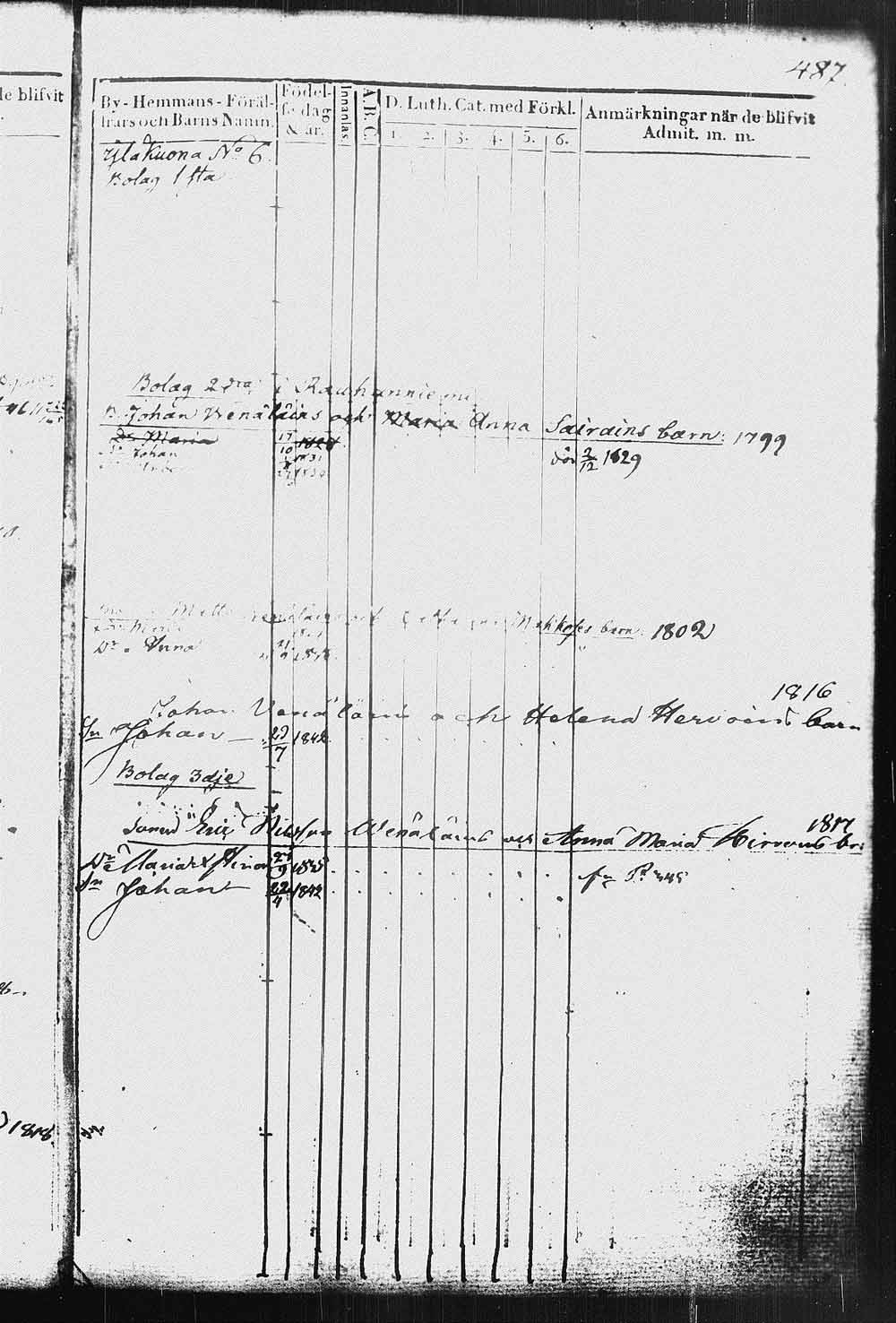 [ kuvat/91.jpg ]