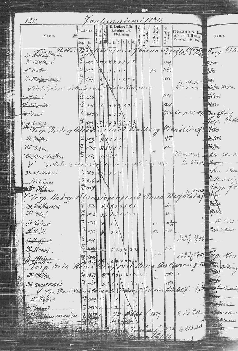 [ kuvat/129.jpg ]