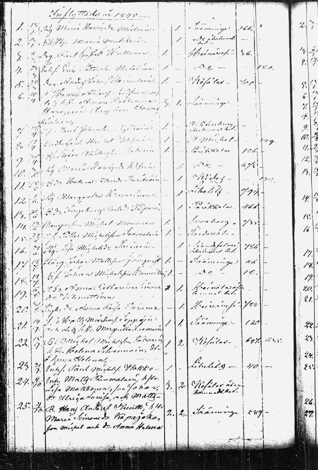 [ kuvat/106.jpg ]