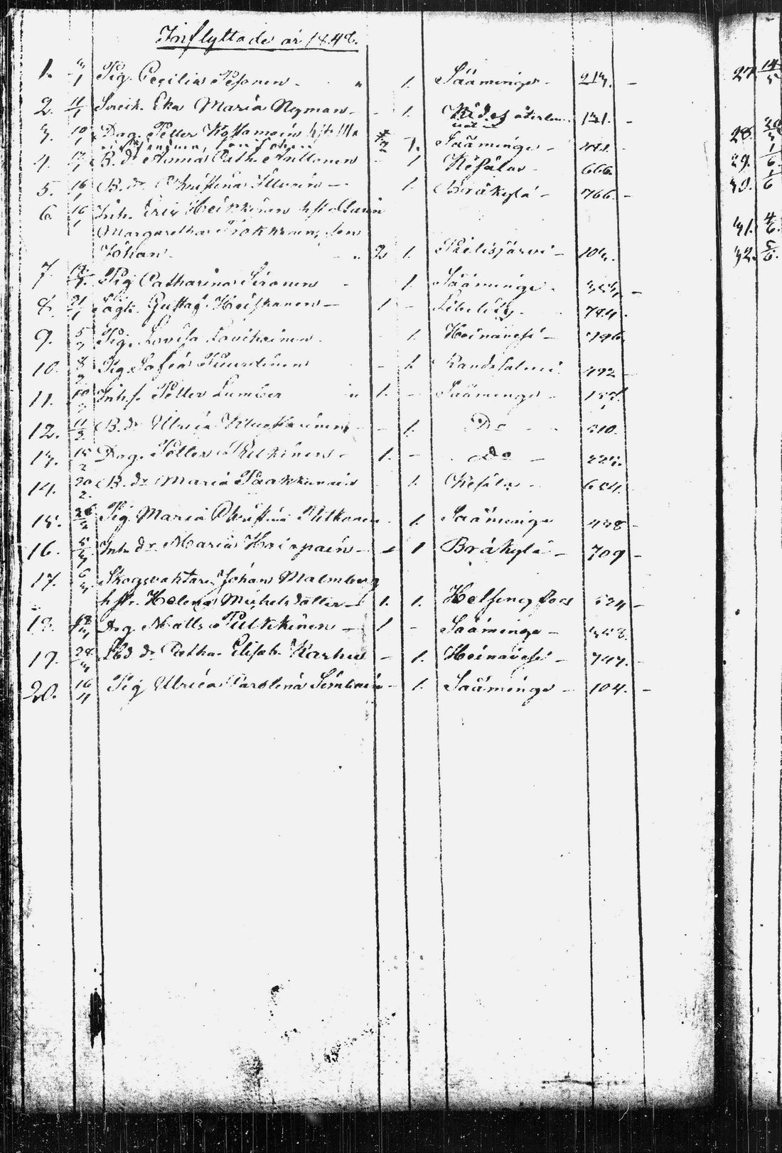 [ kuvat/126.jpg ]