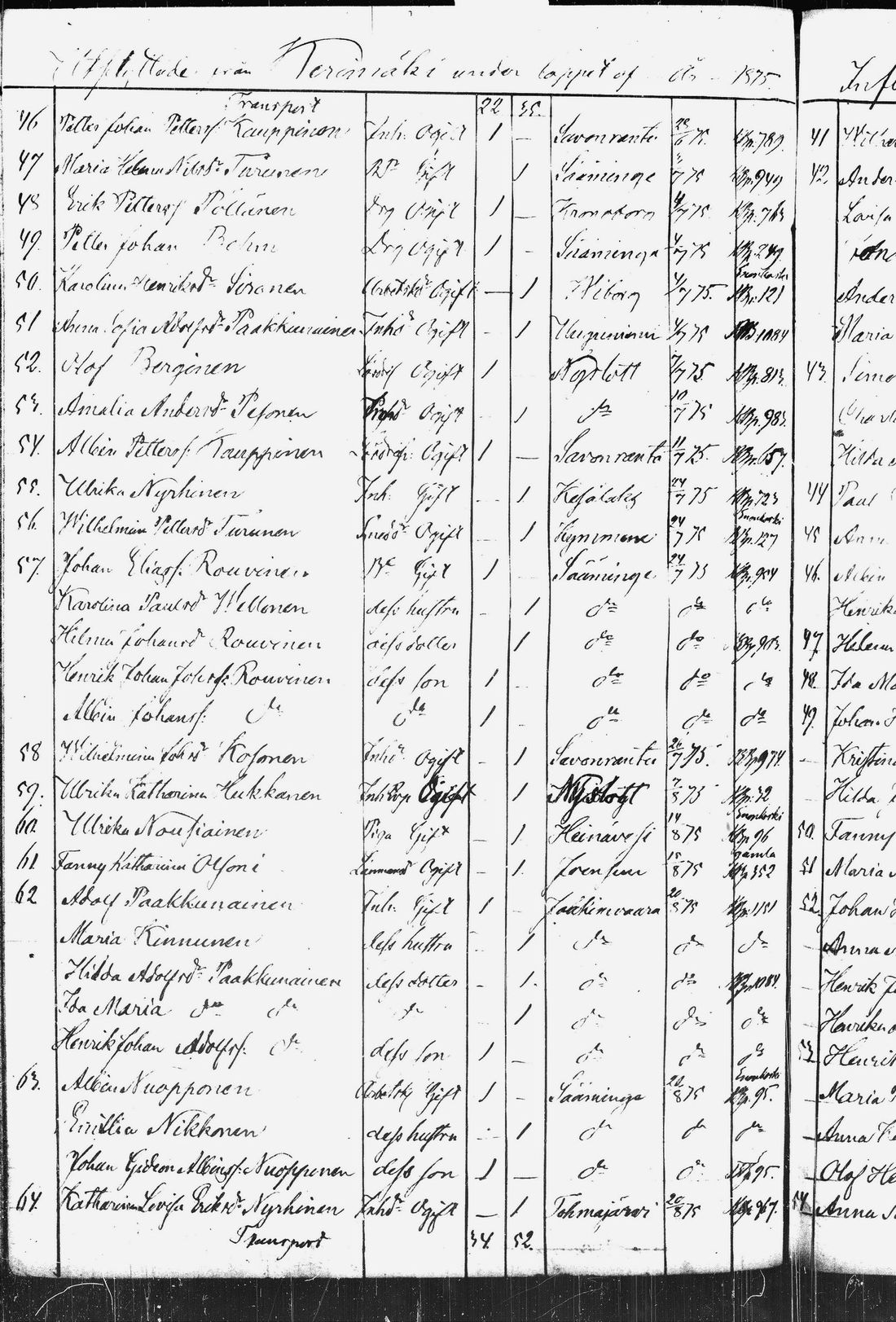 [ kuvat/206.jpg ]