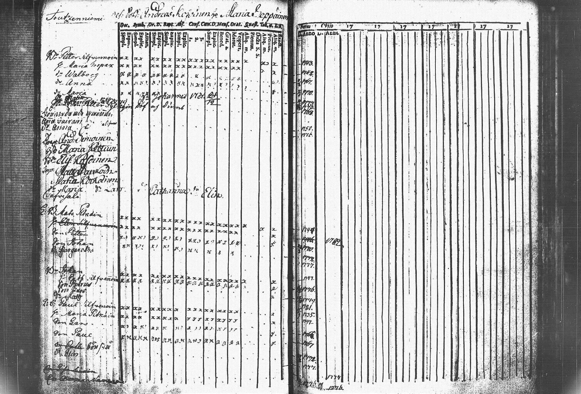 [ kuvat/145.jpg ]