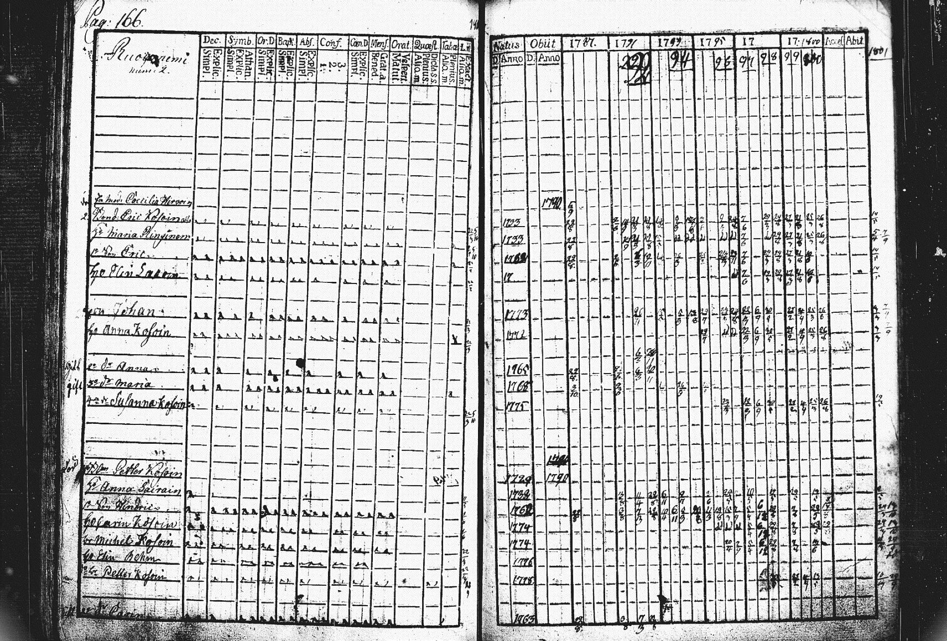 [ kuvat/170.jpg ]