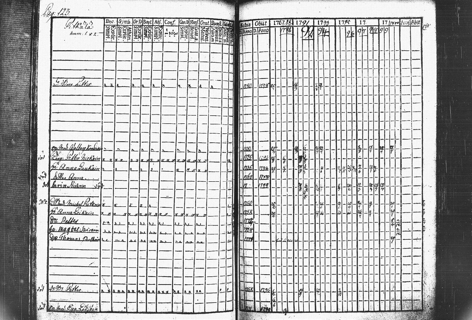 [ kuvat/127.jpg ]