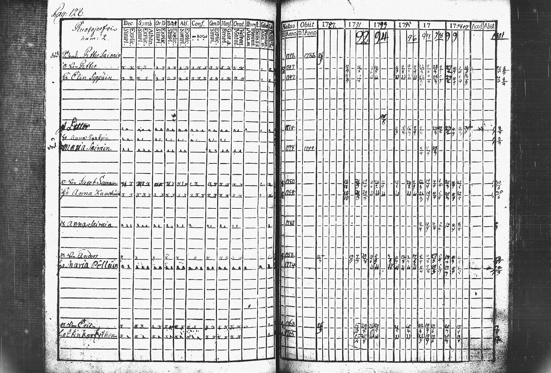 [ kuvat/132.jpg ]